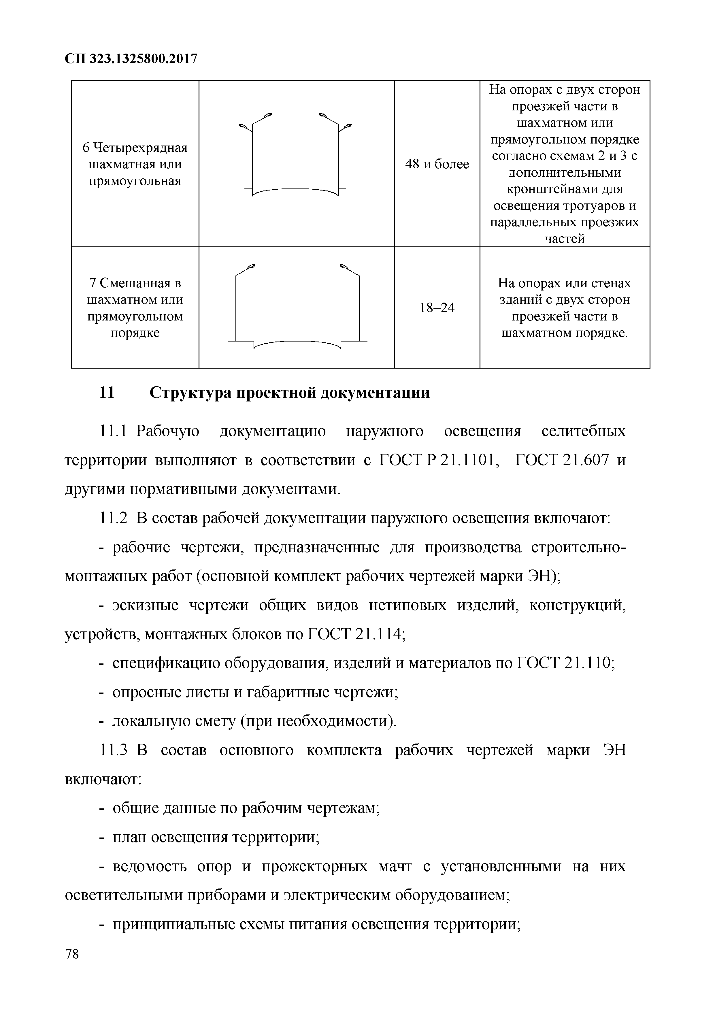 СП 323.1325800.2017