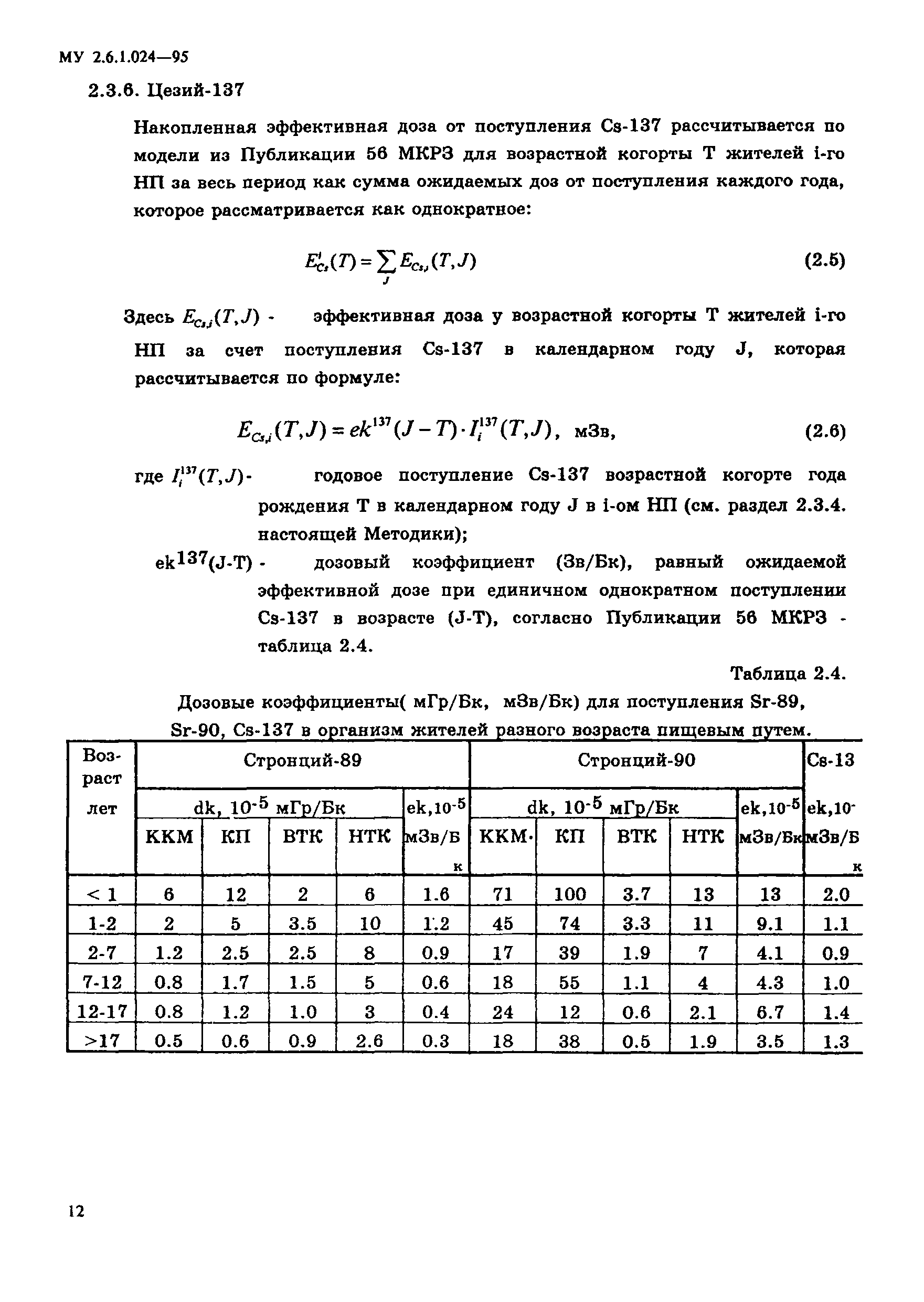 МУ 2.6.1.024-95