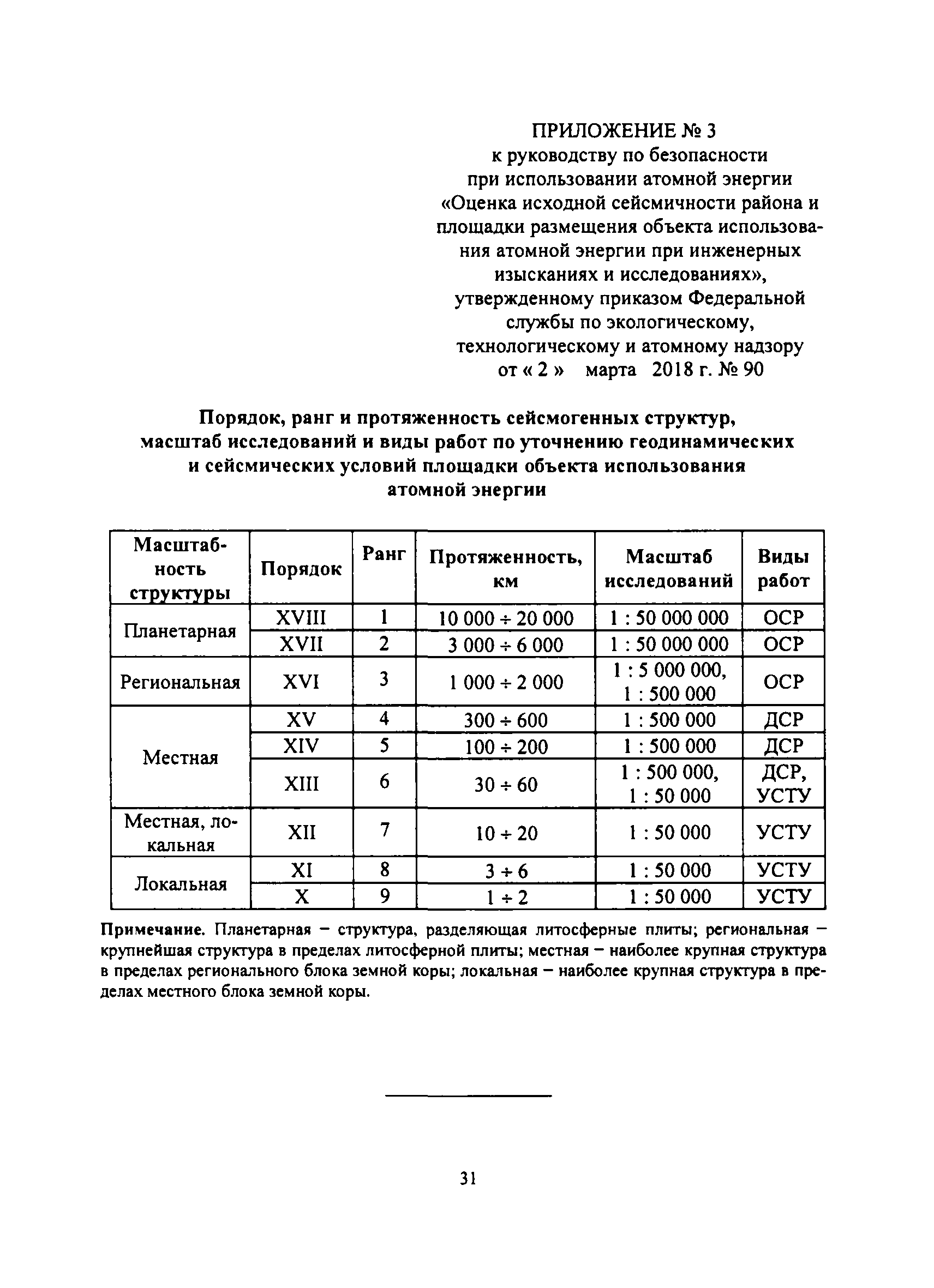 РБ 019-18