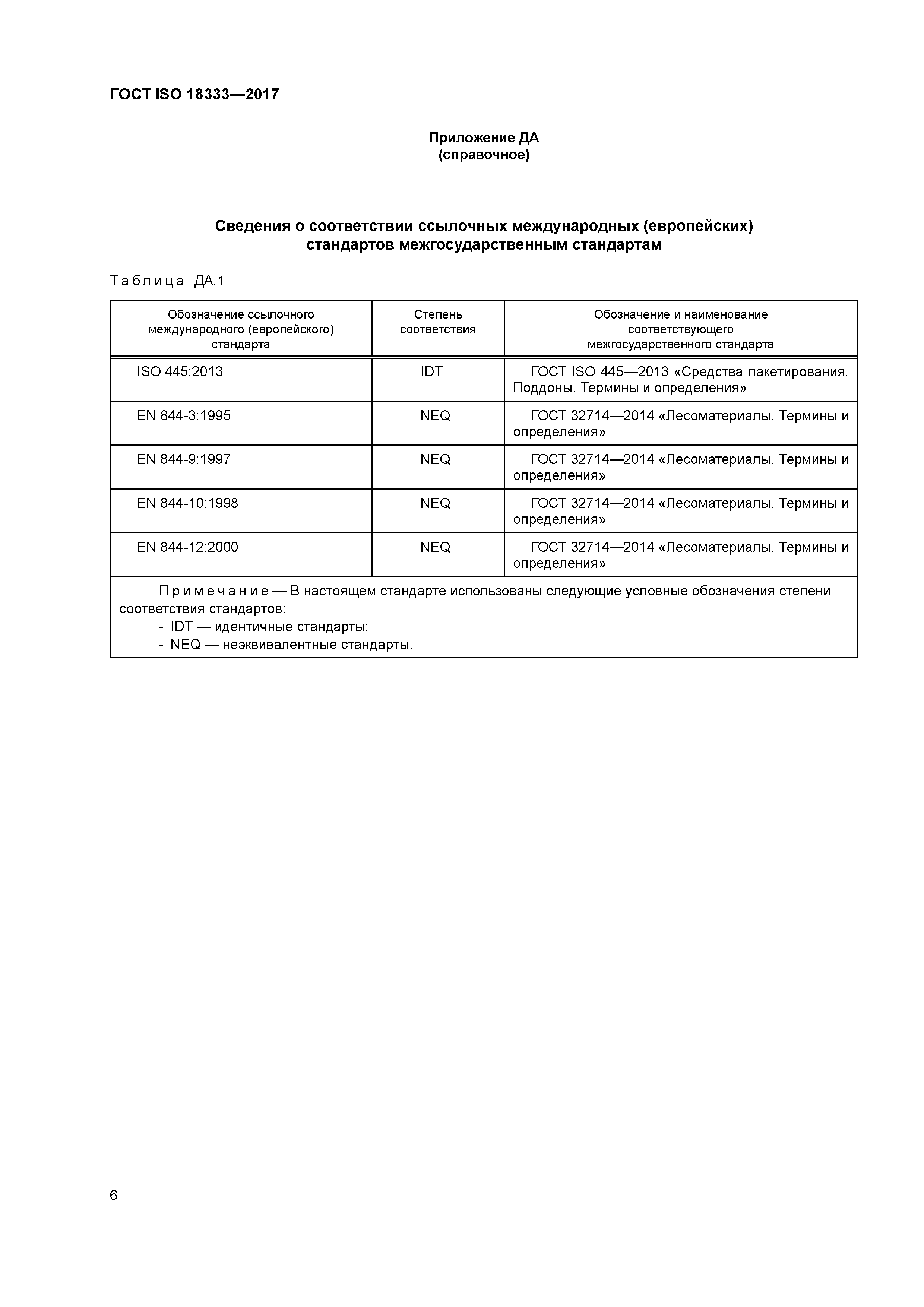 ГОСТ ISO 18333-2017