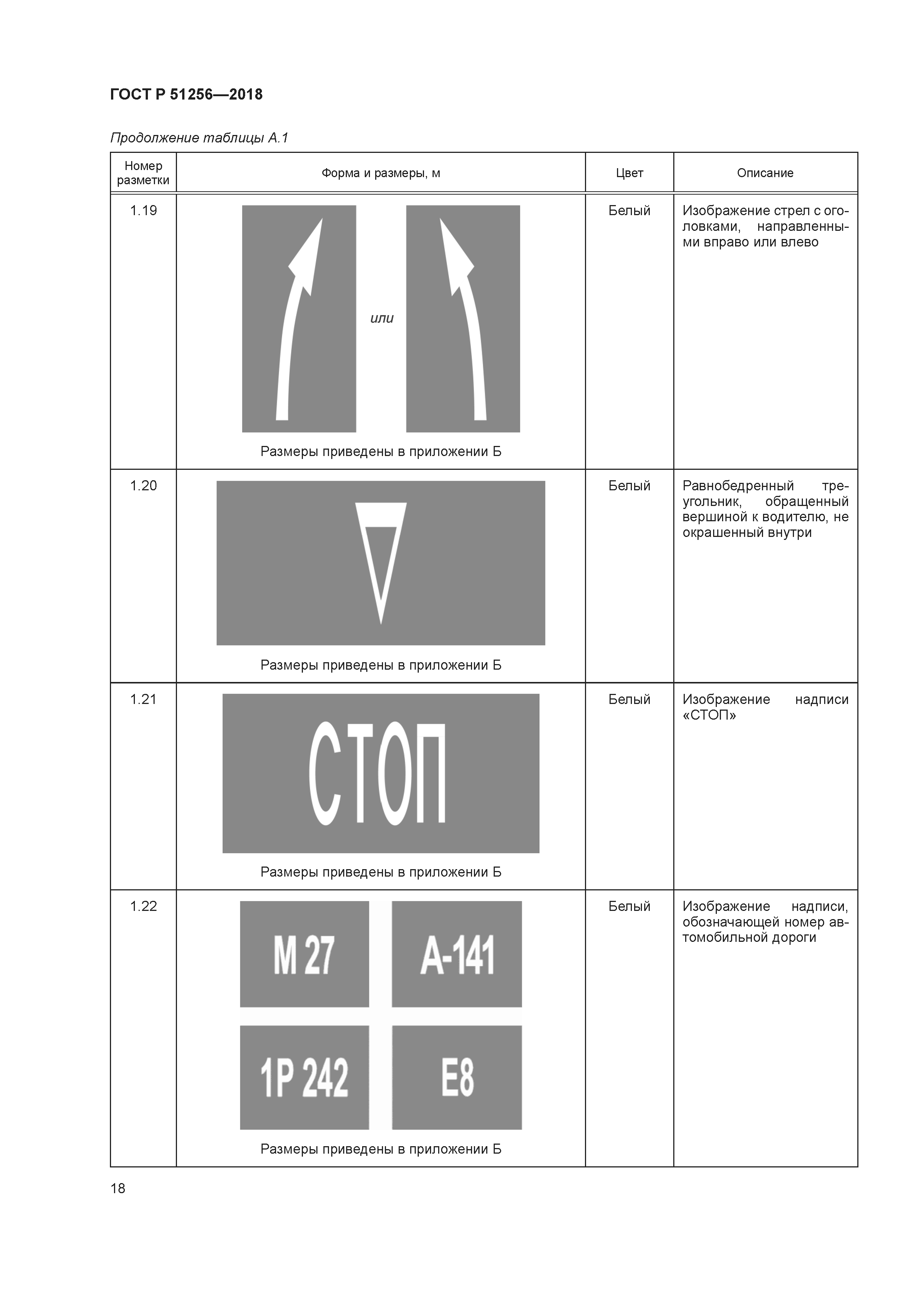 ГОСТ Р 51256-2018