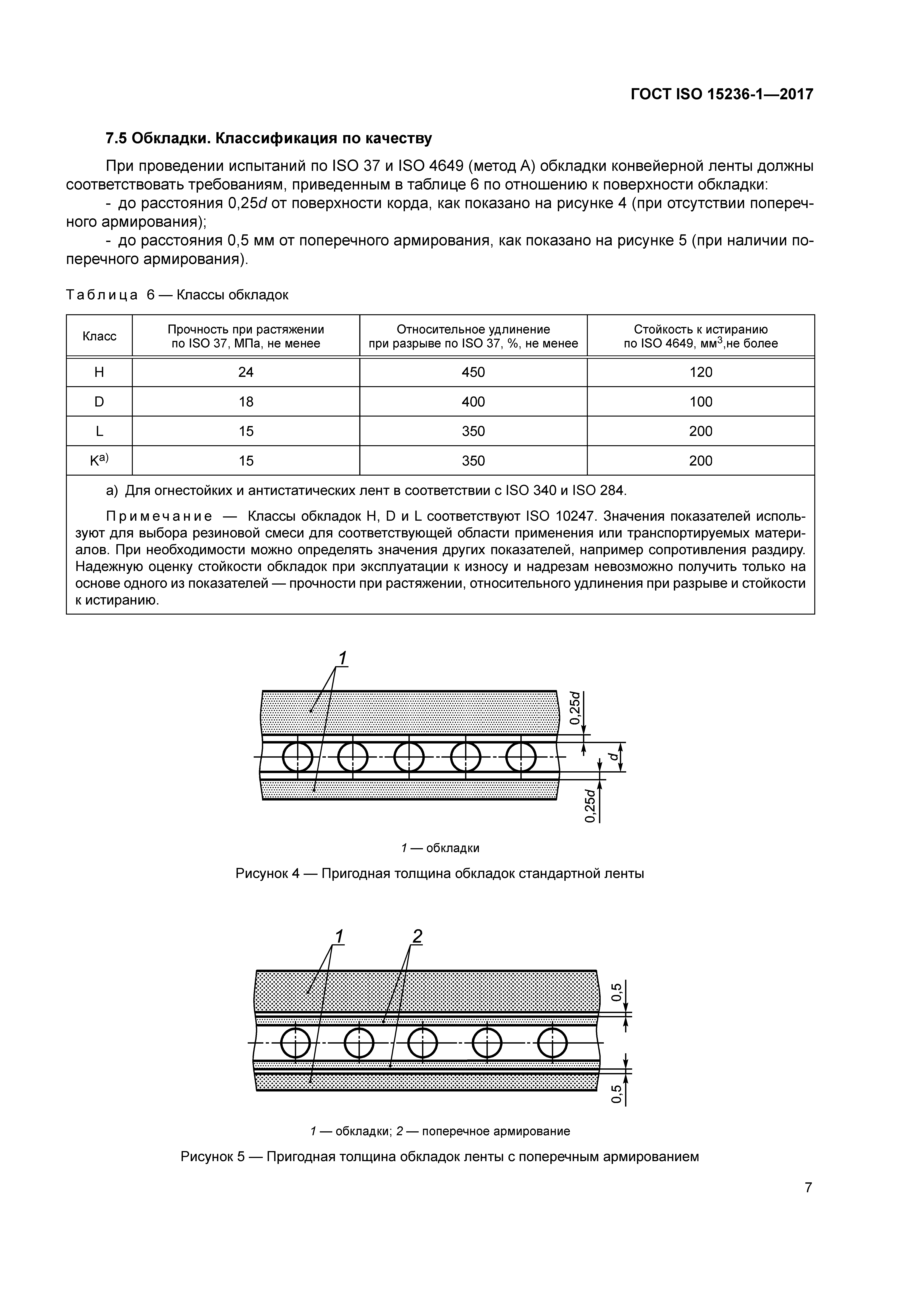 ГОСТ ISO 15236-1-2017