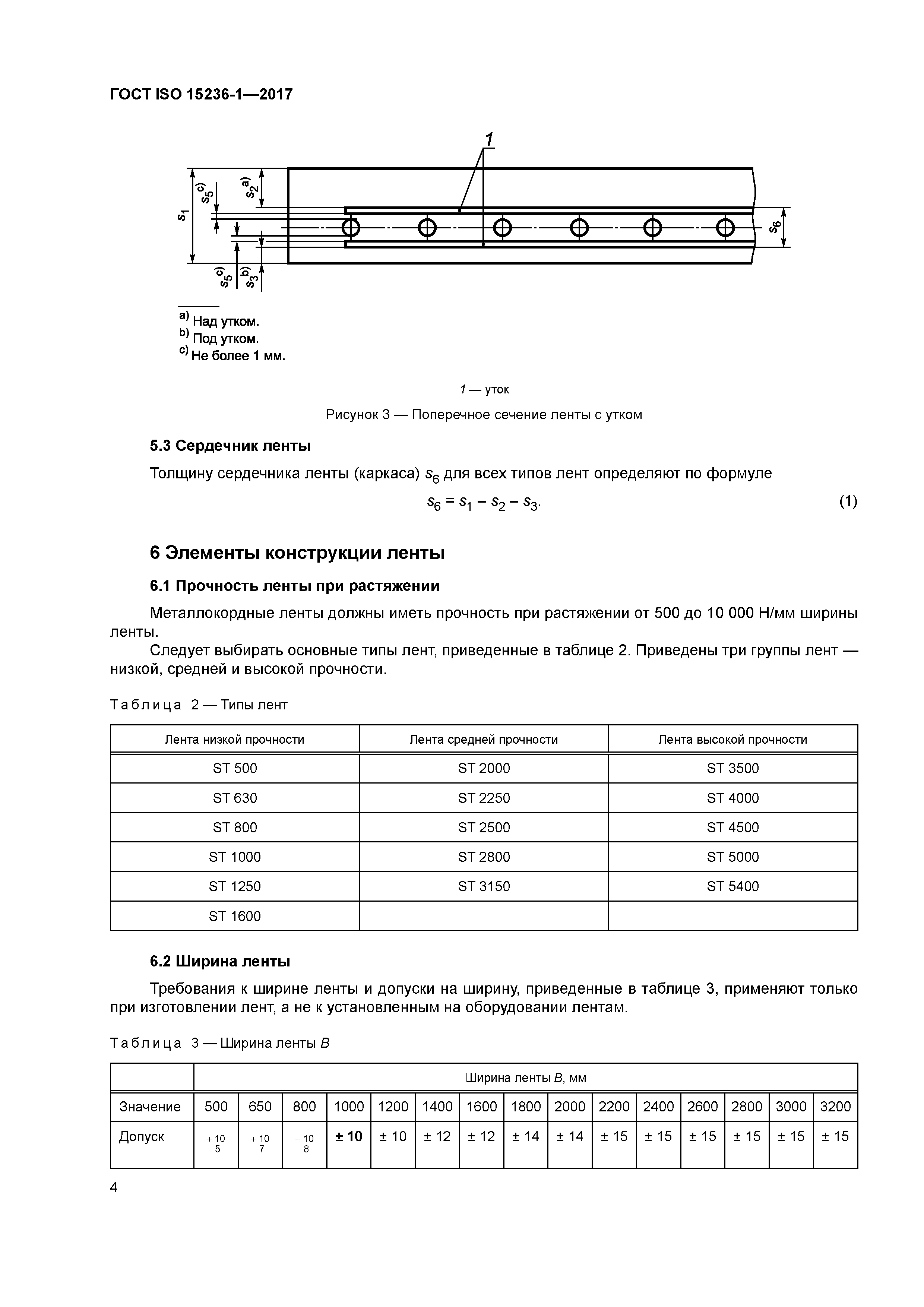 ГОСТ ISO 15236-1-2017