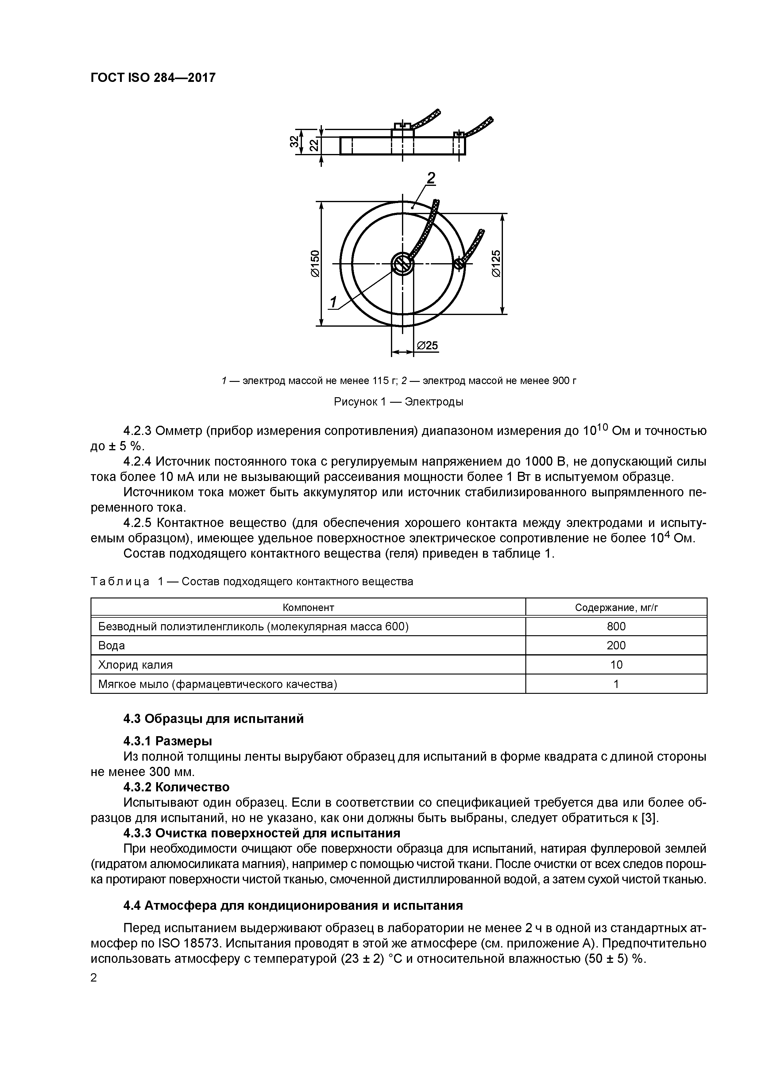 ГОСТ ISO 284-2017