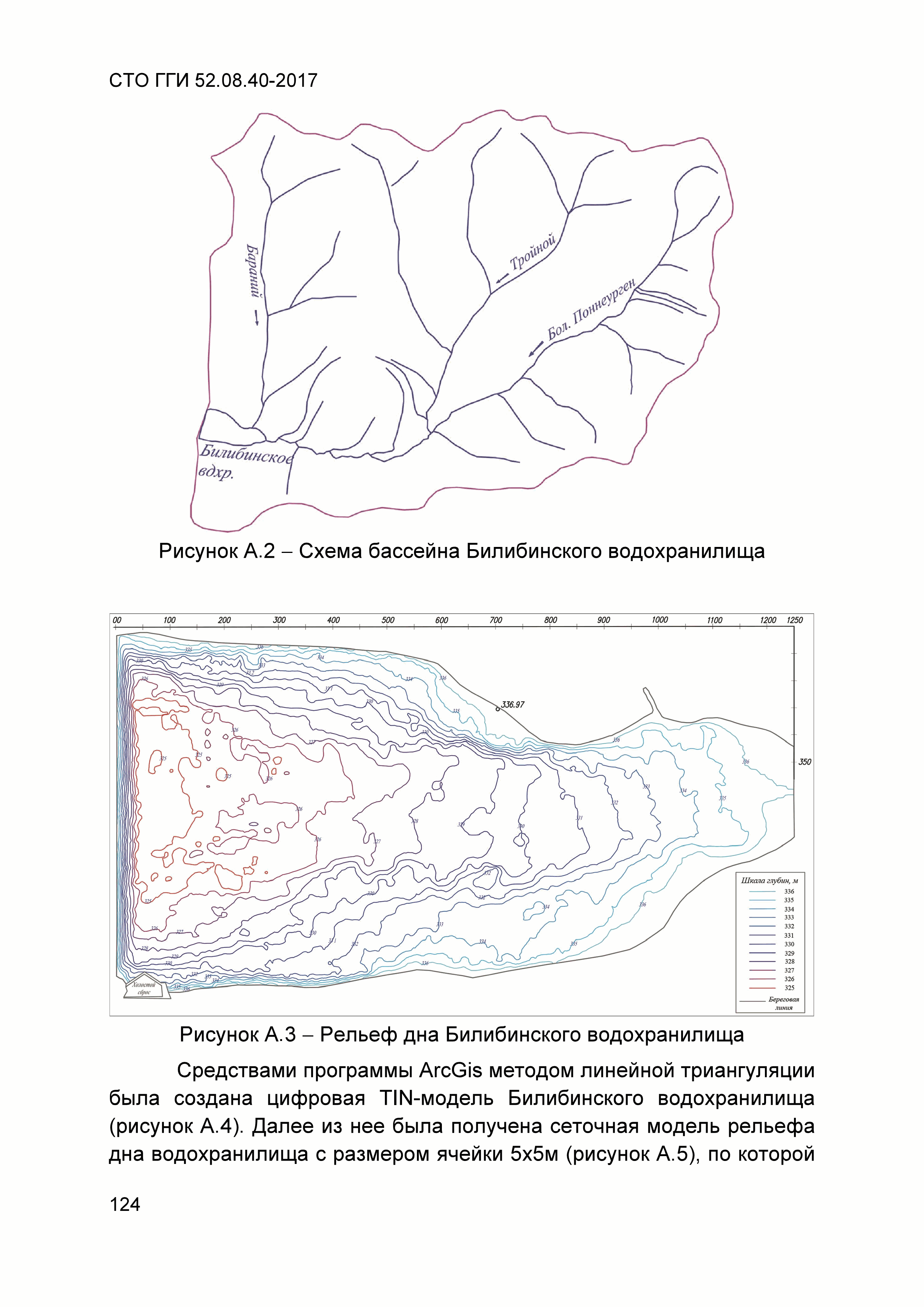 СТО ГГИ 52.08.40-2017
