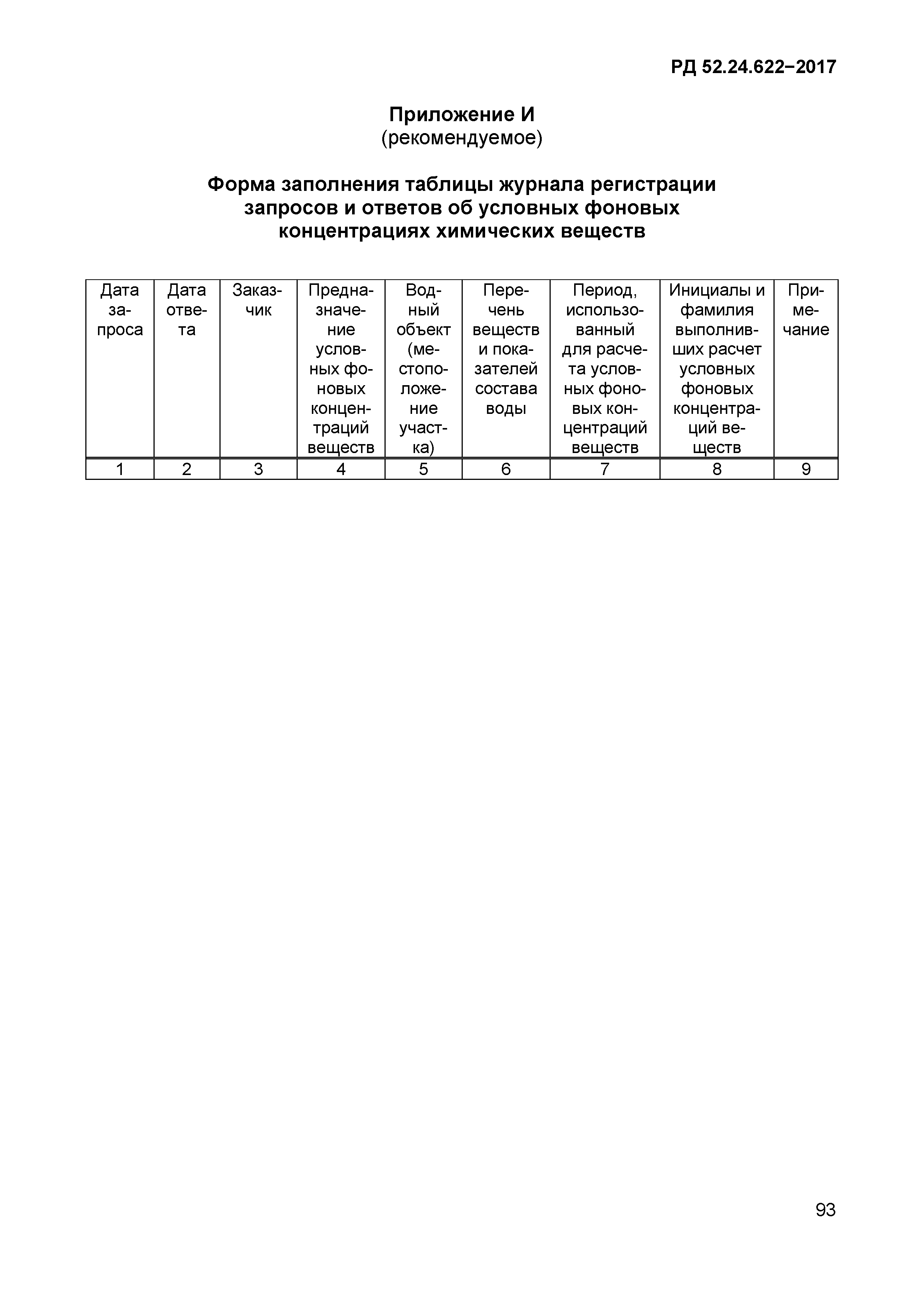 РД 52.24.622-2017