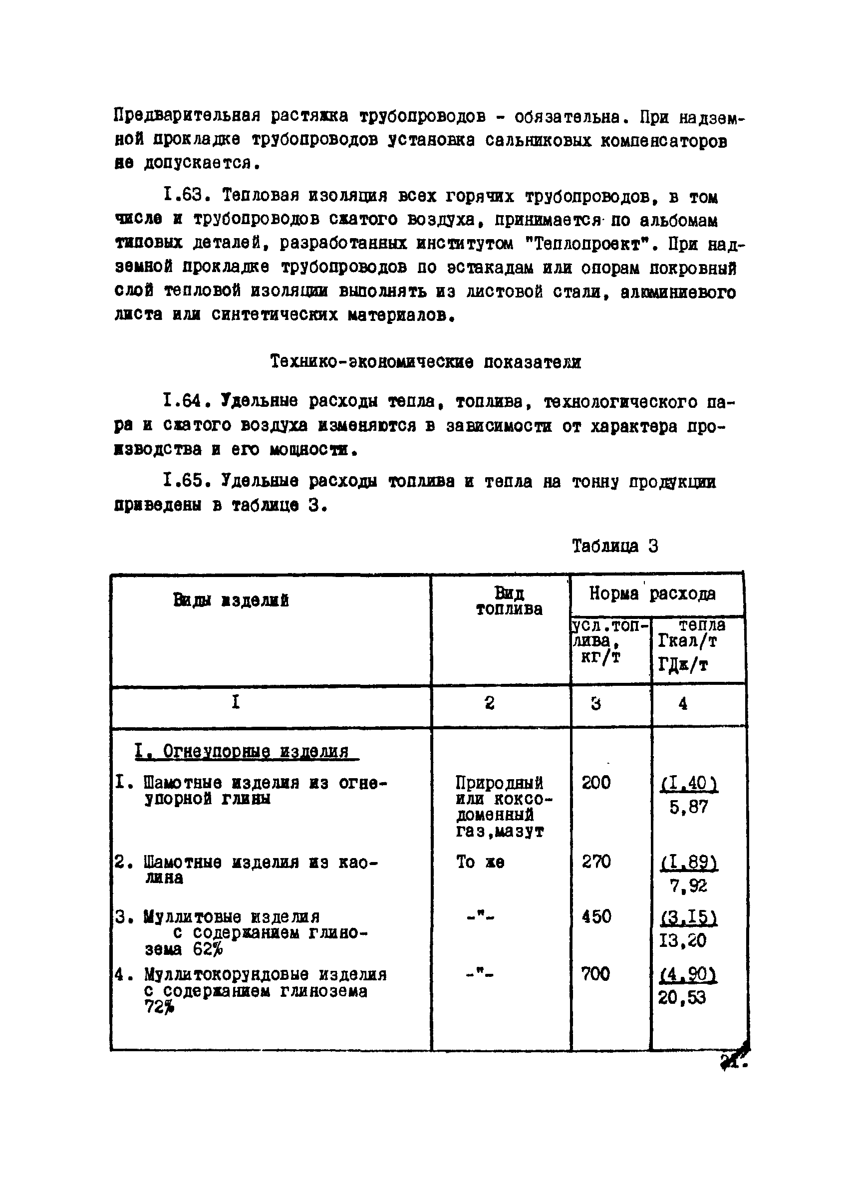 ВНТП 20-1-80/МЧМ СССР