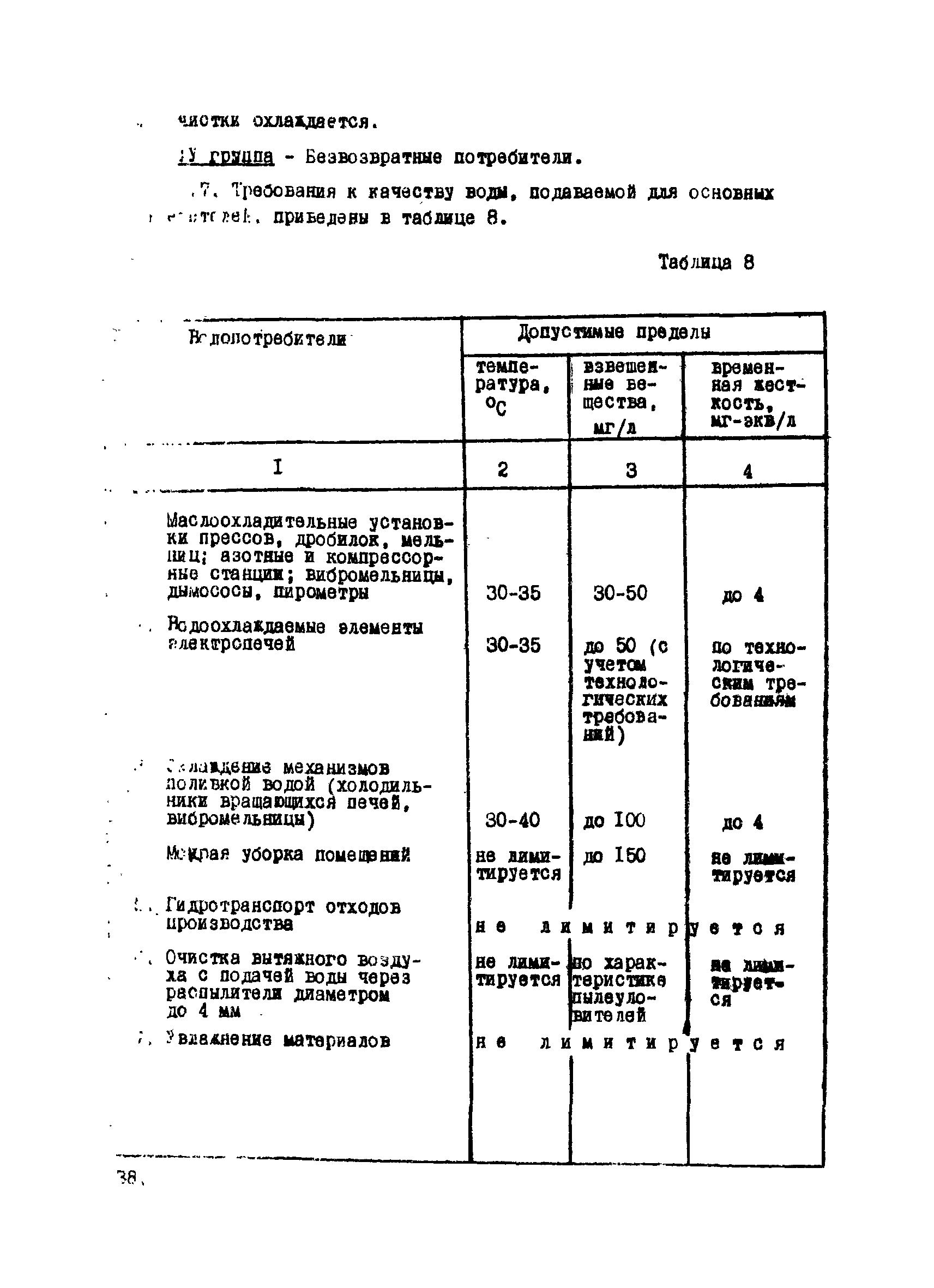 ВНТП 20-1-80/МЧМ СССР