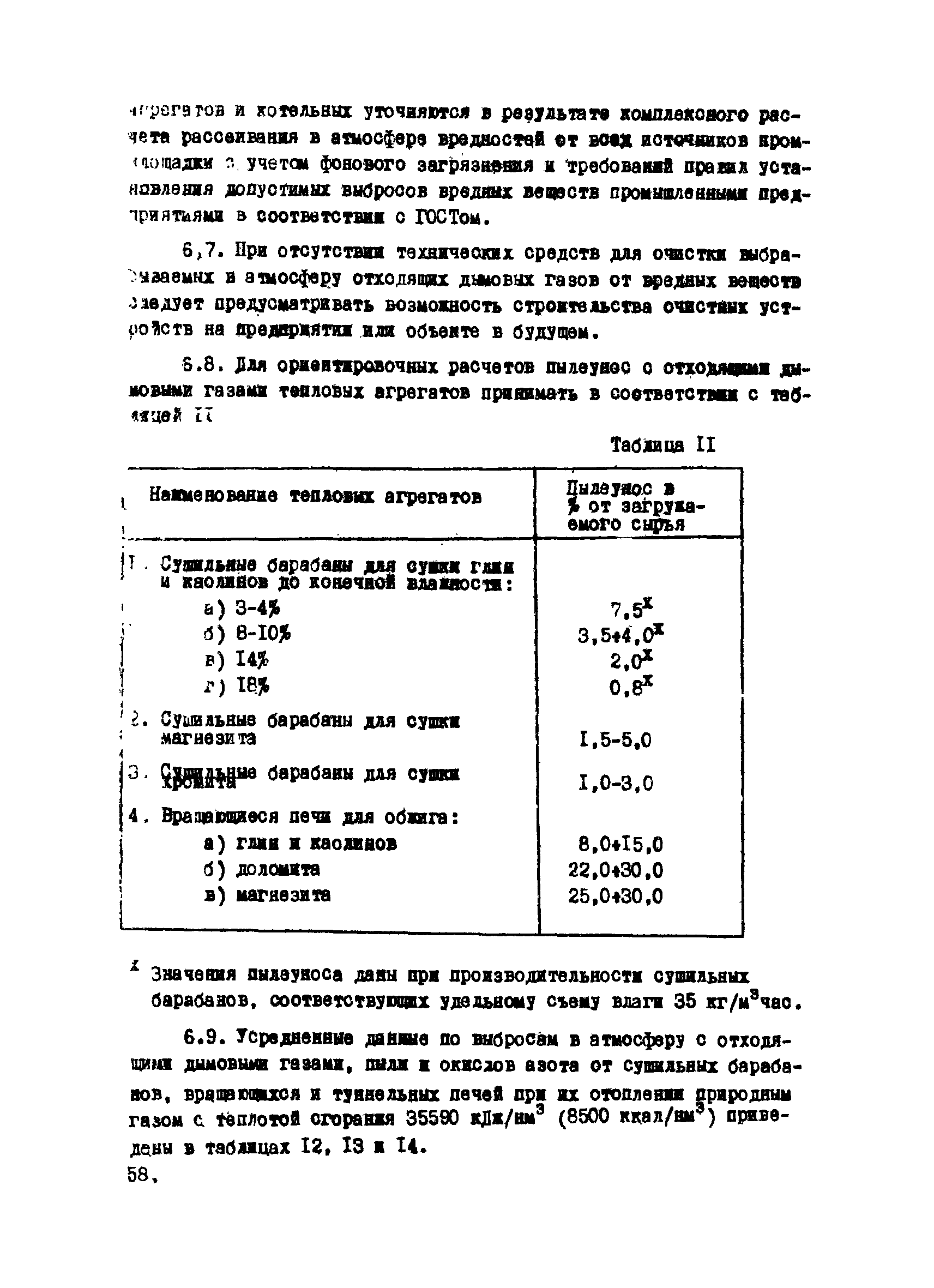 ВНТП 20-1-80/МЧМ СССР