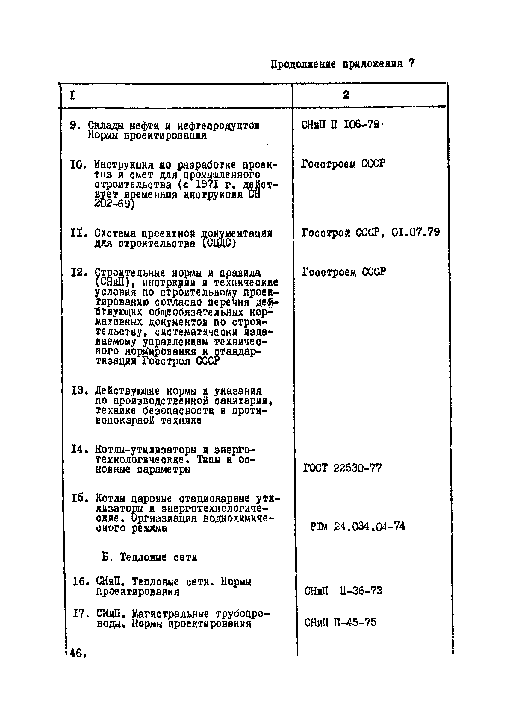 ВНТП 12-10-80/МЧМ СССР