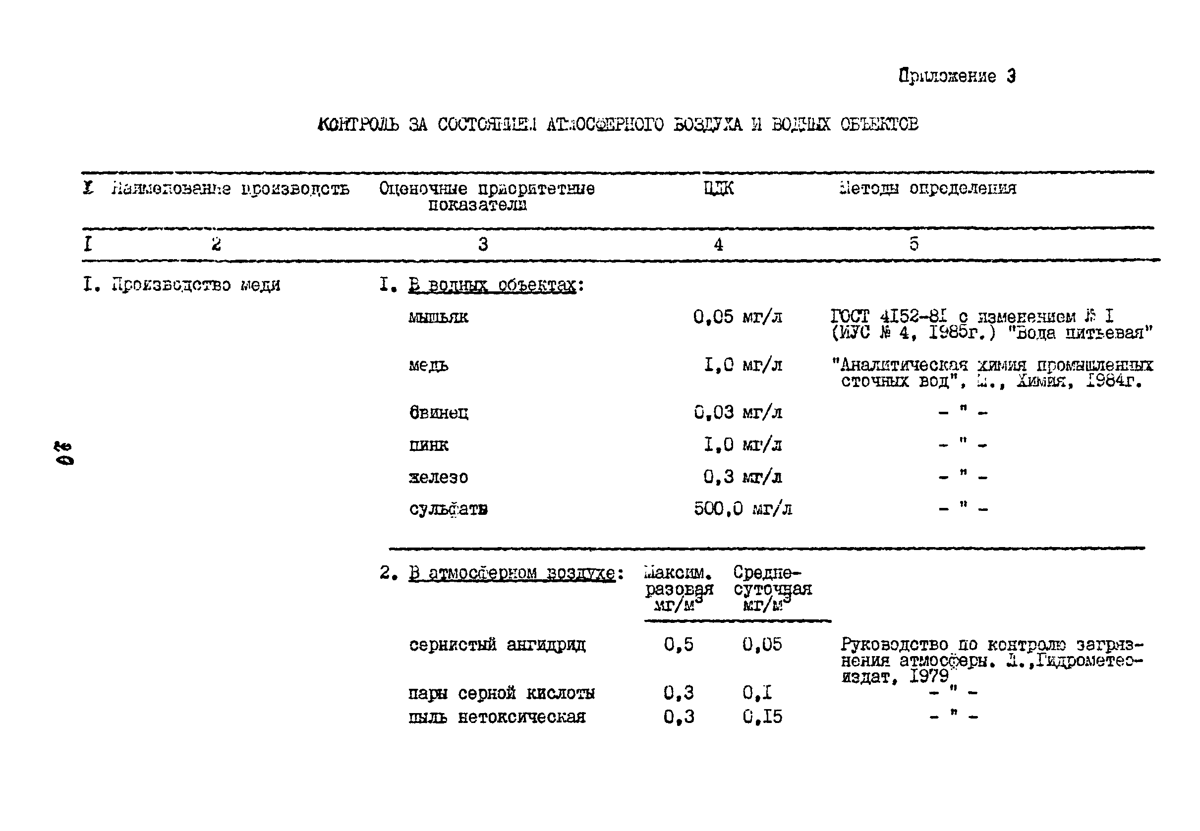 СП 5312-91