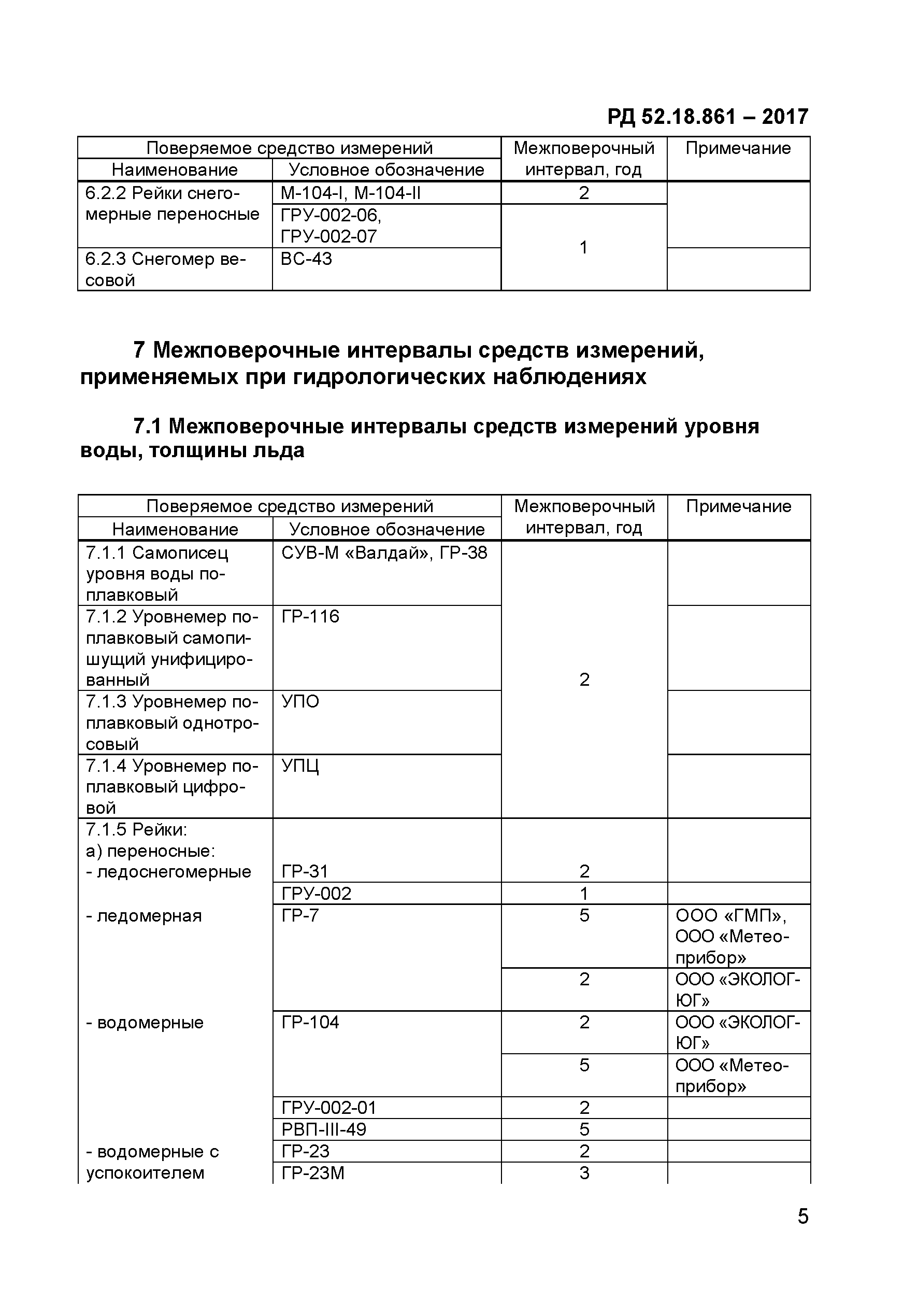 РД 52.18.861-2017