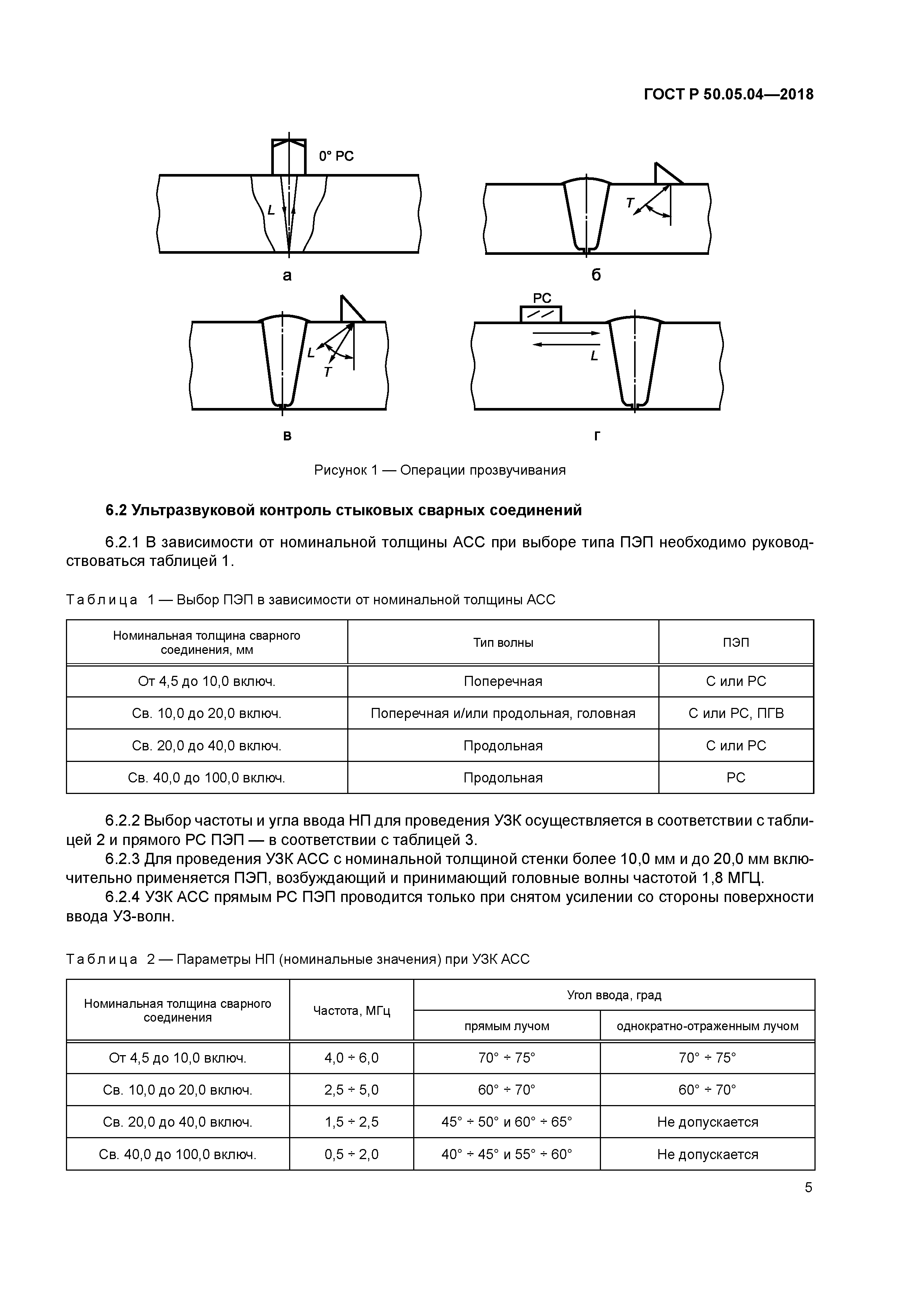 ГОСТ Р 50.05.04-2018