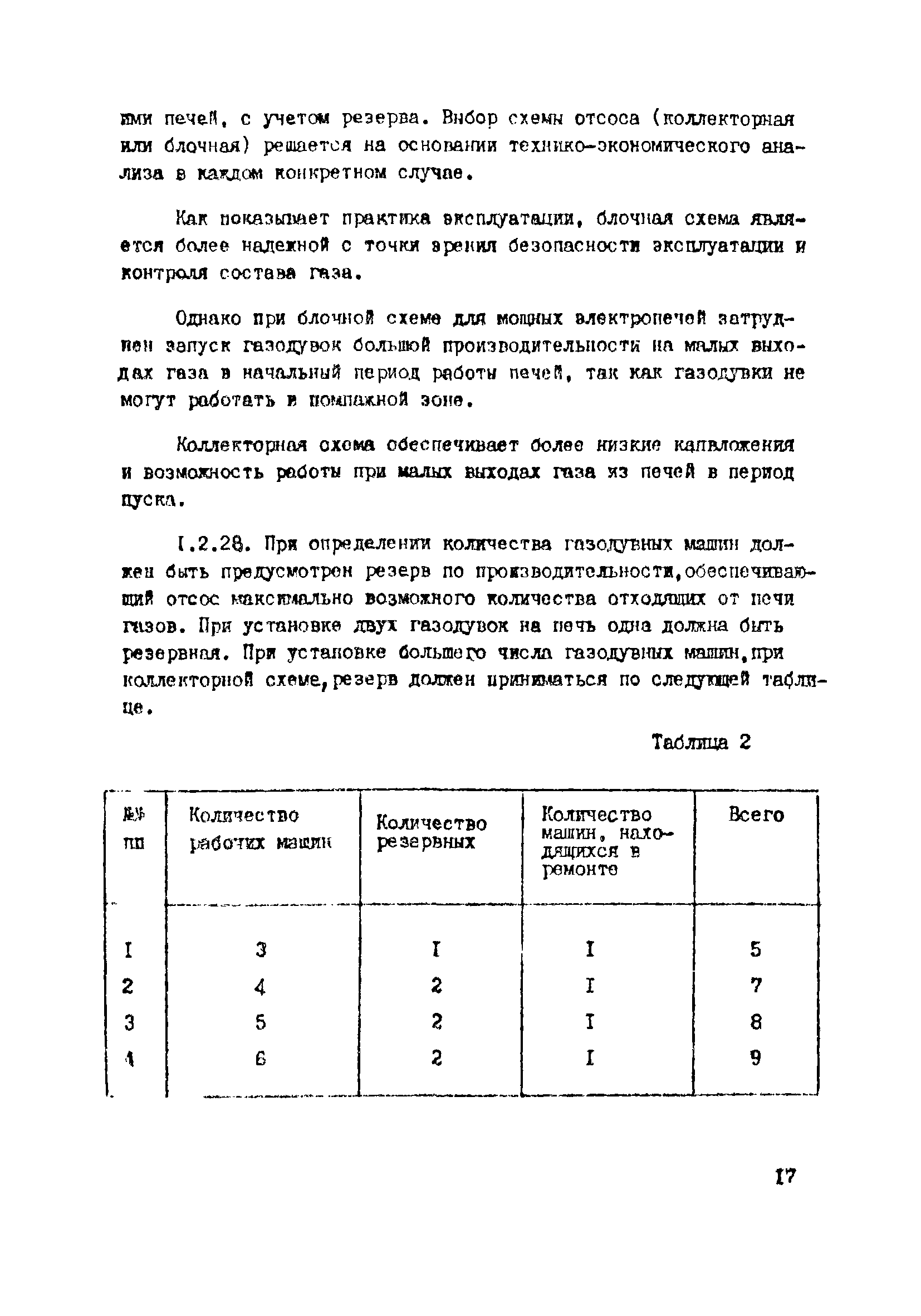 Скачать ВНТП 10-5-80/МЧМ СССР Указания и нормы технологического  проектирования и технико-экономические показатели энергетического хозяйства  предприятий черной металлургии. Том 28. Ферросплавные заводы