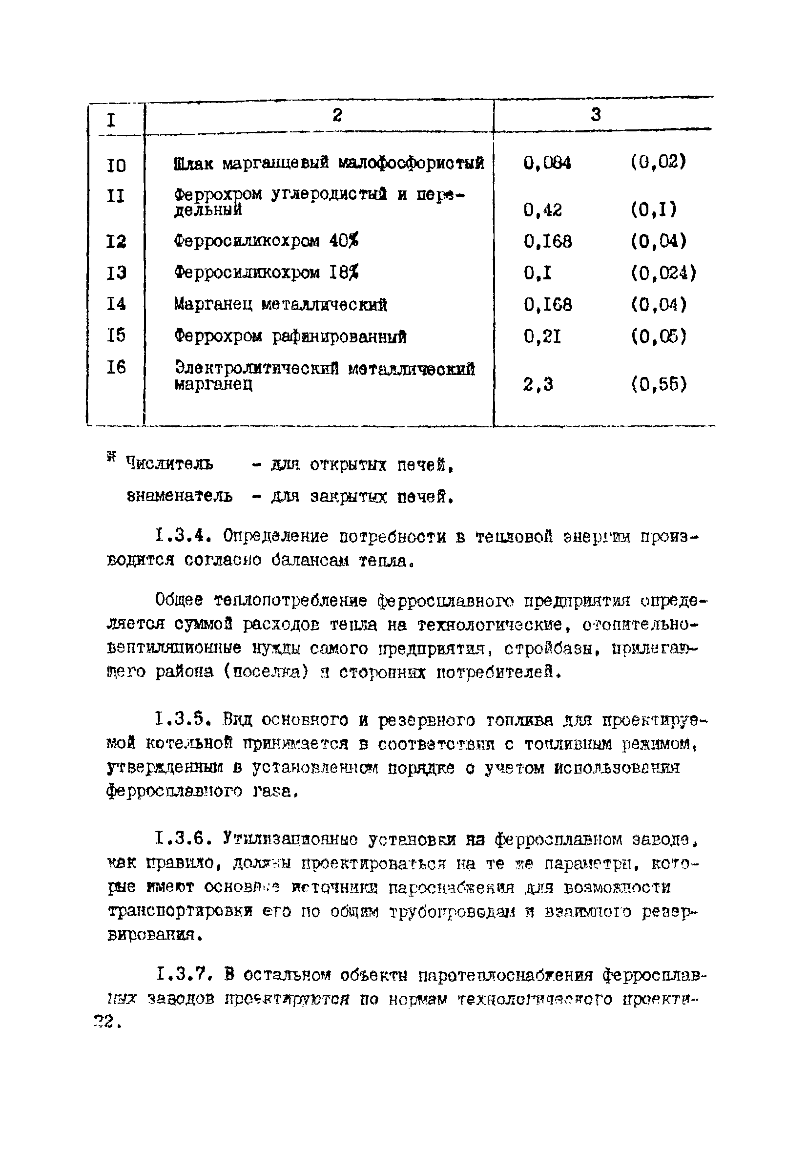 ВНТП 10-5-80/МЧМ СССР