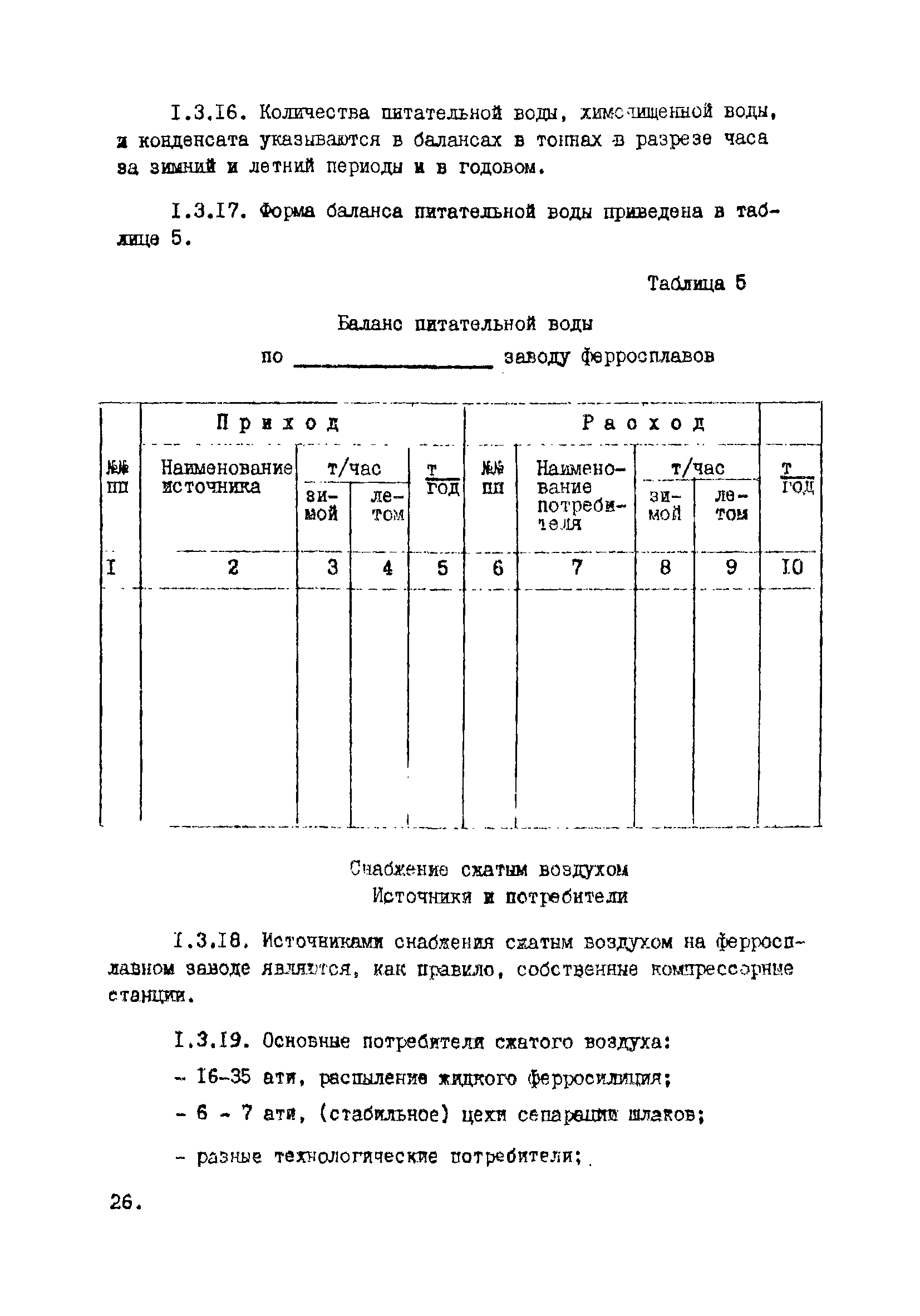 ВНТП 10-5-80/МЧМ СССР