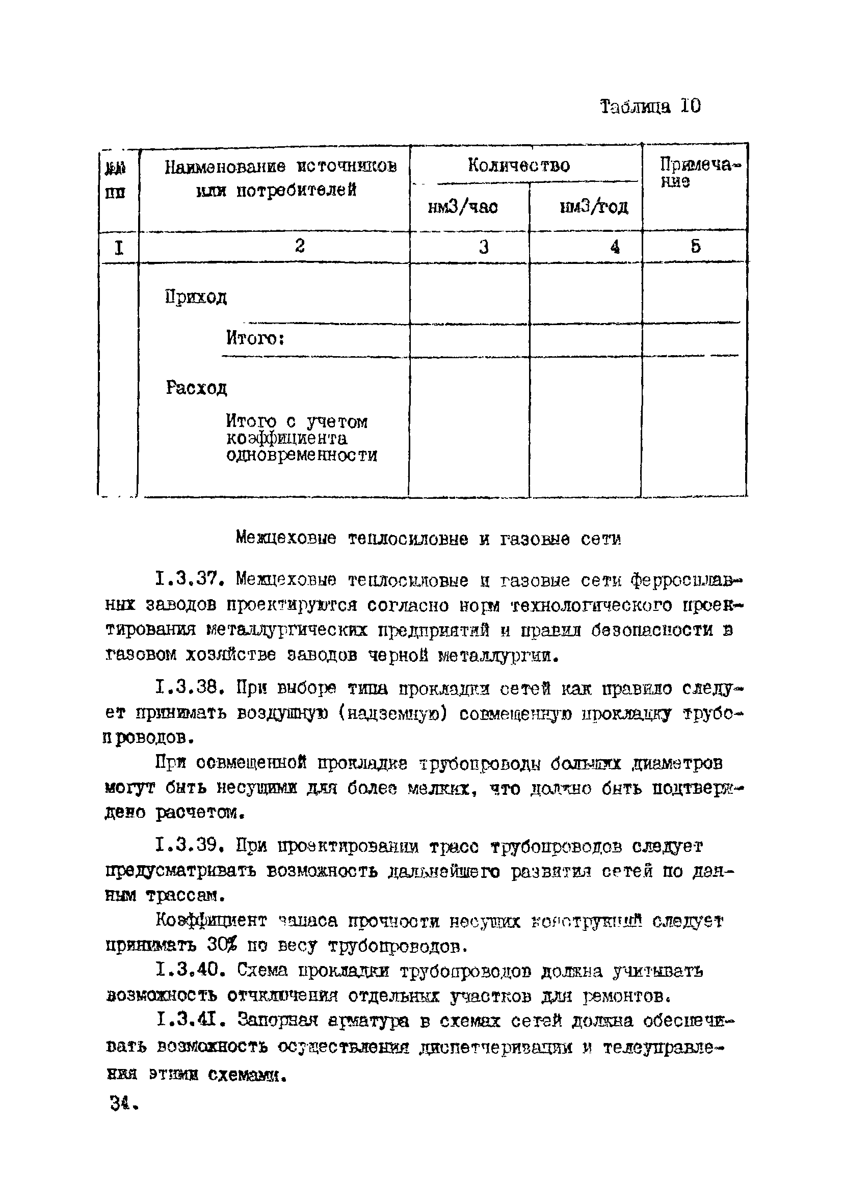 ВНТП 10-5-80/МЧМ СССР