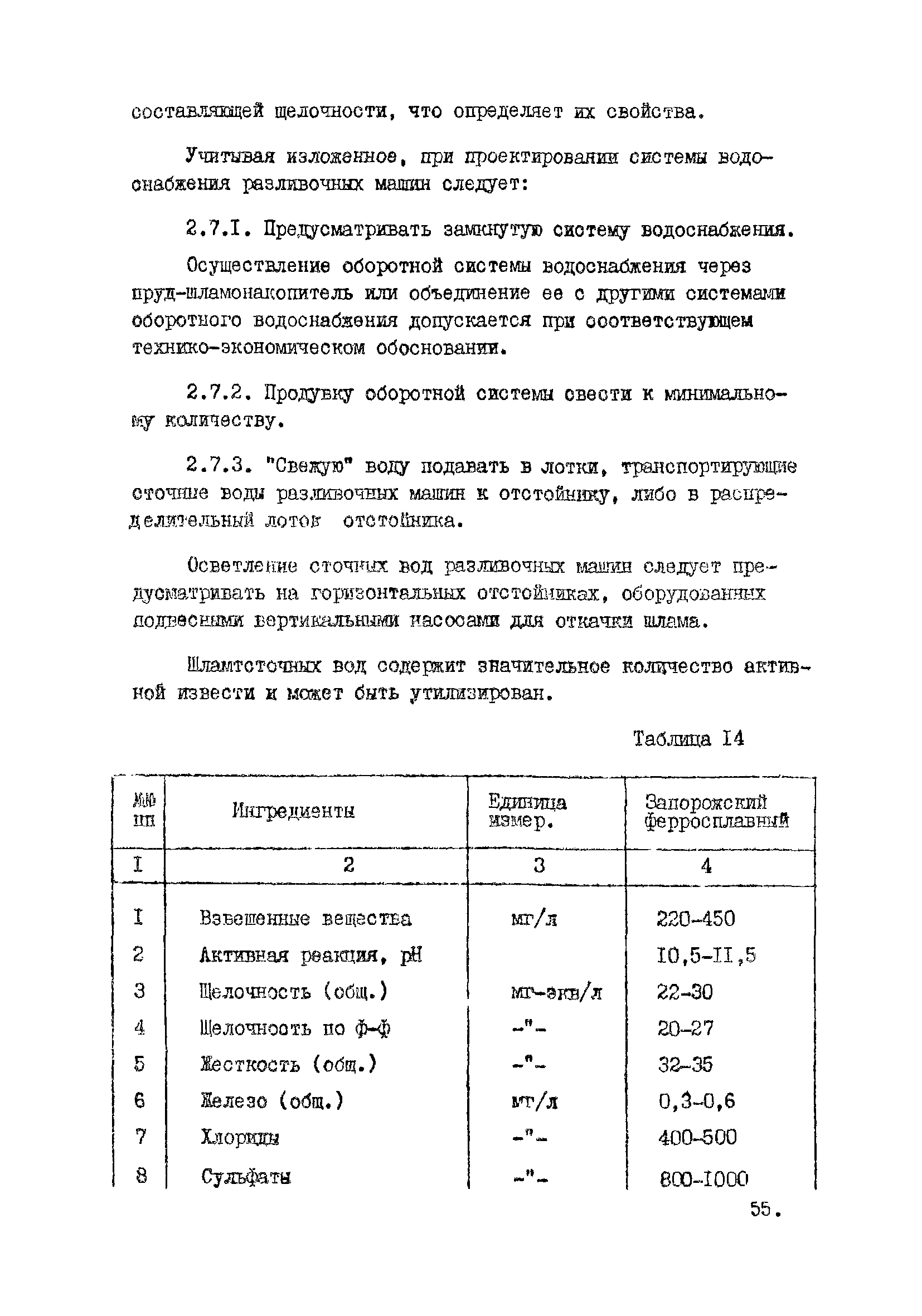 ВНТП 10-5-80/МЧМ СССР