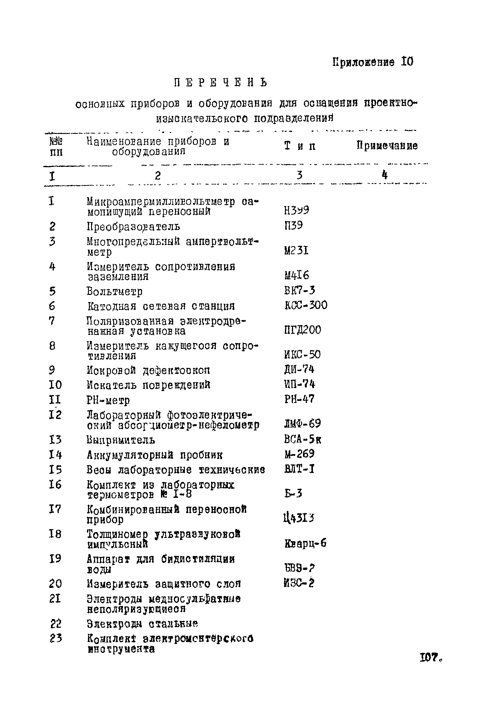 ВНТП 1-45-80/МЧМ СССР