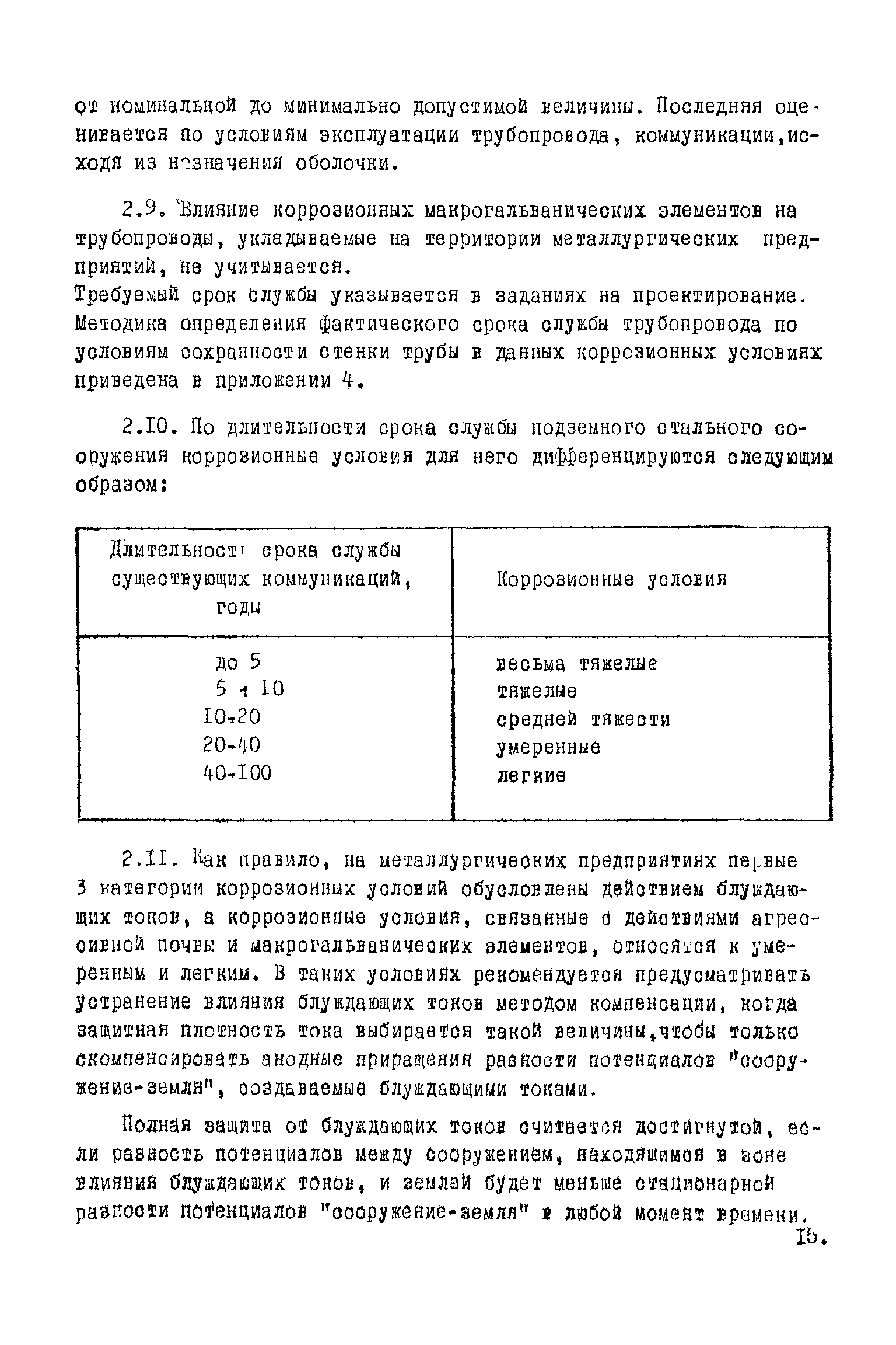 ВНТП 1-45-80/МЧМ СССР