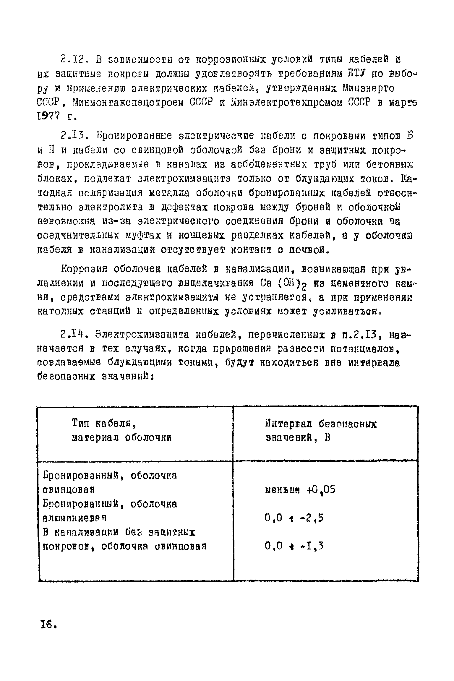 ВНТП 1-45-80/МЧМ СССР