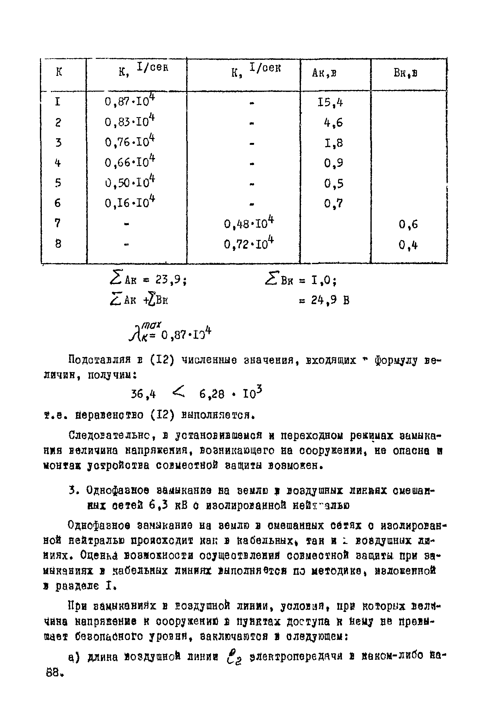 ВНТП 1-45-80/МЧМ СССР