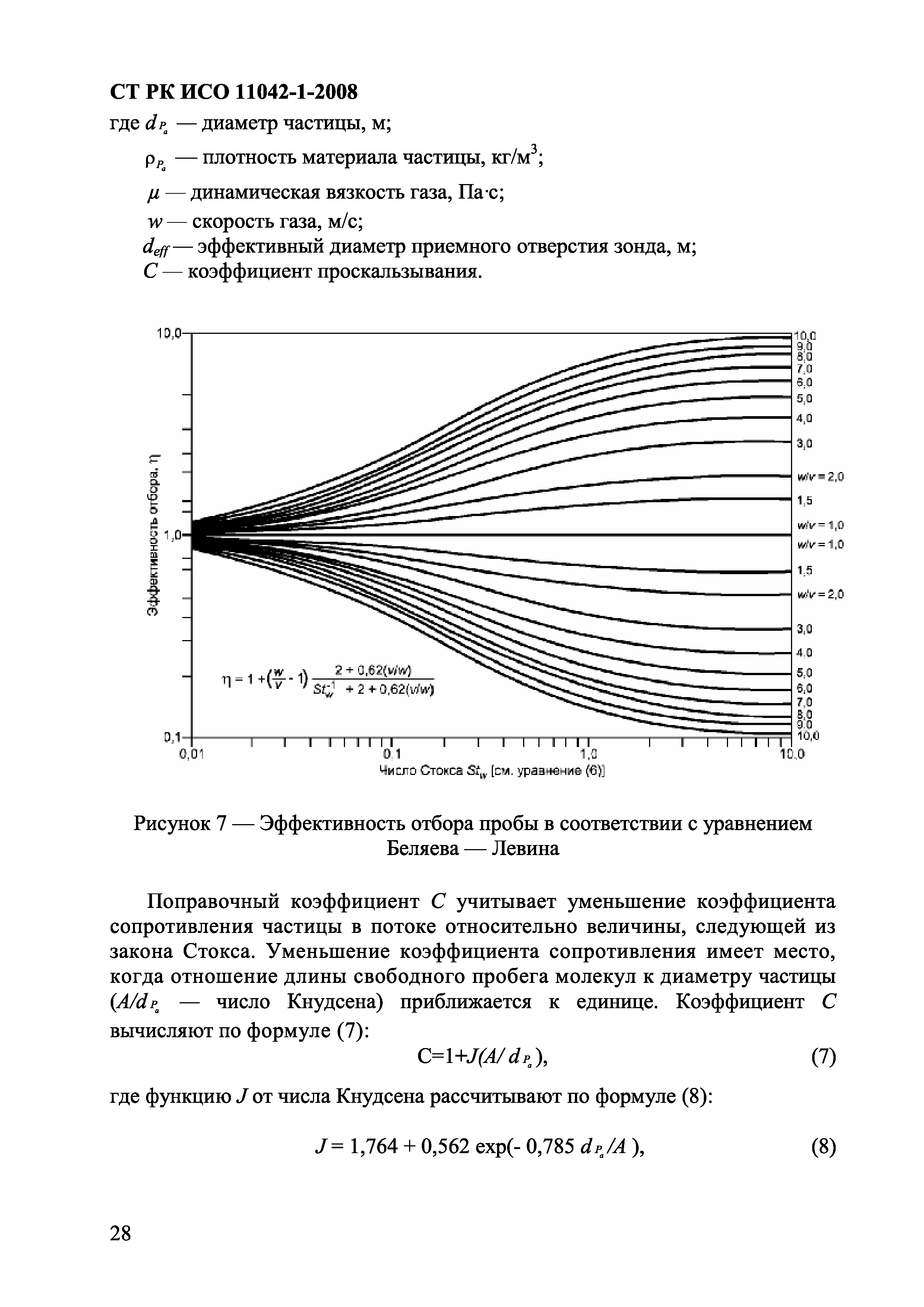 СТ РК ИСО 11042-1-2008