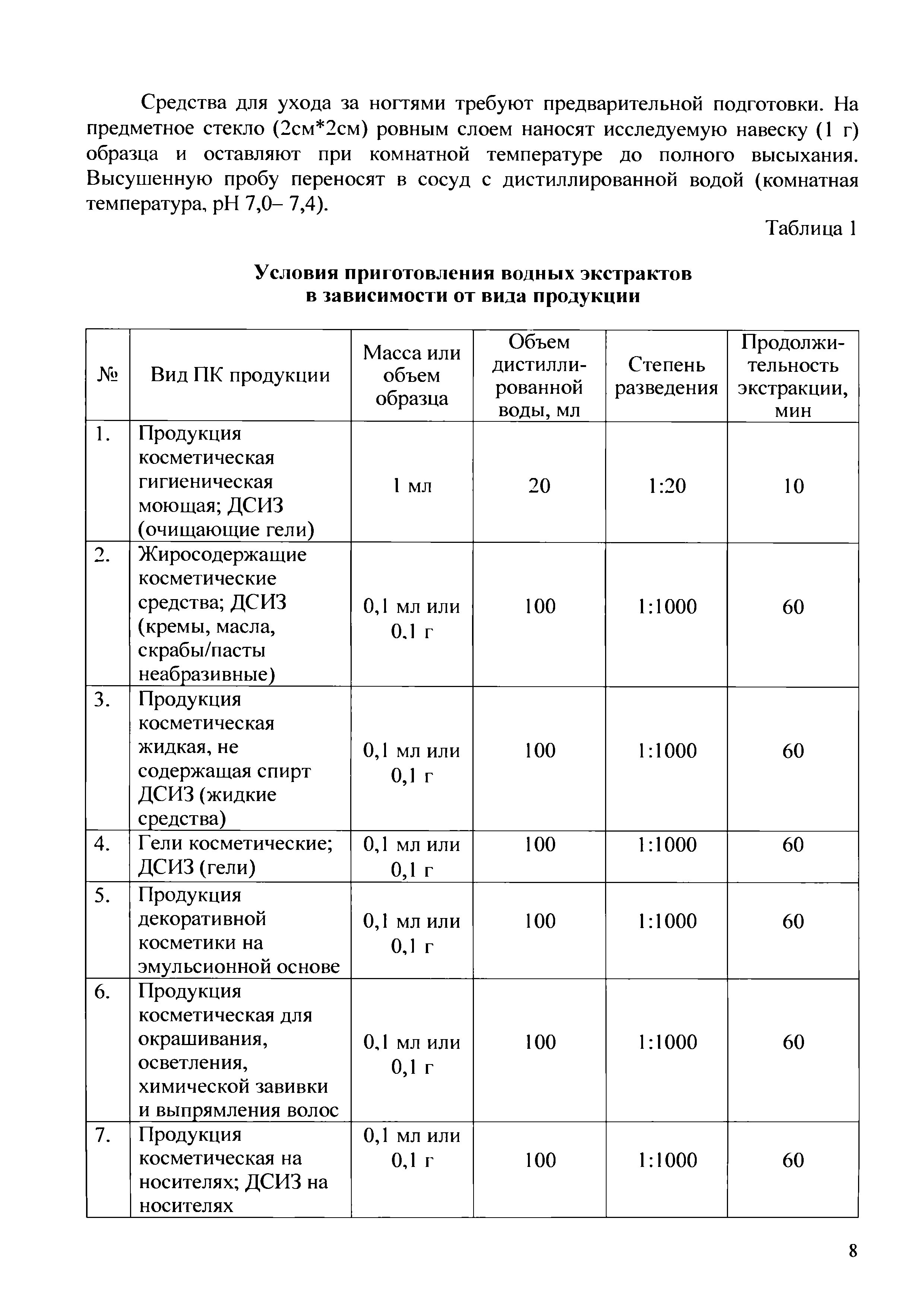 МР 1.1.0119-17