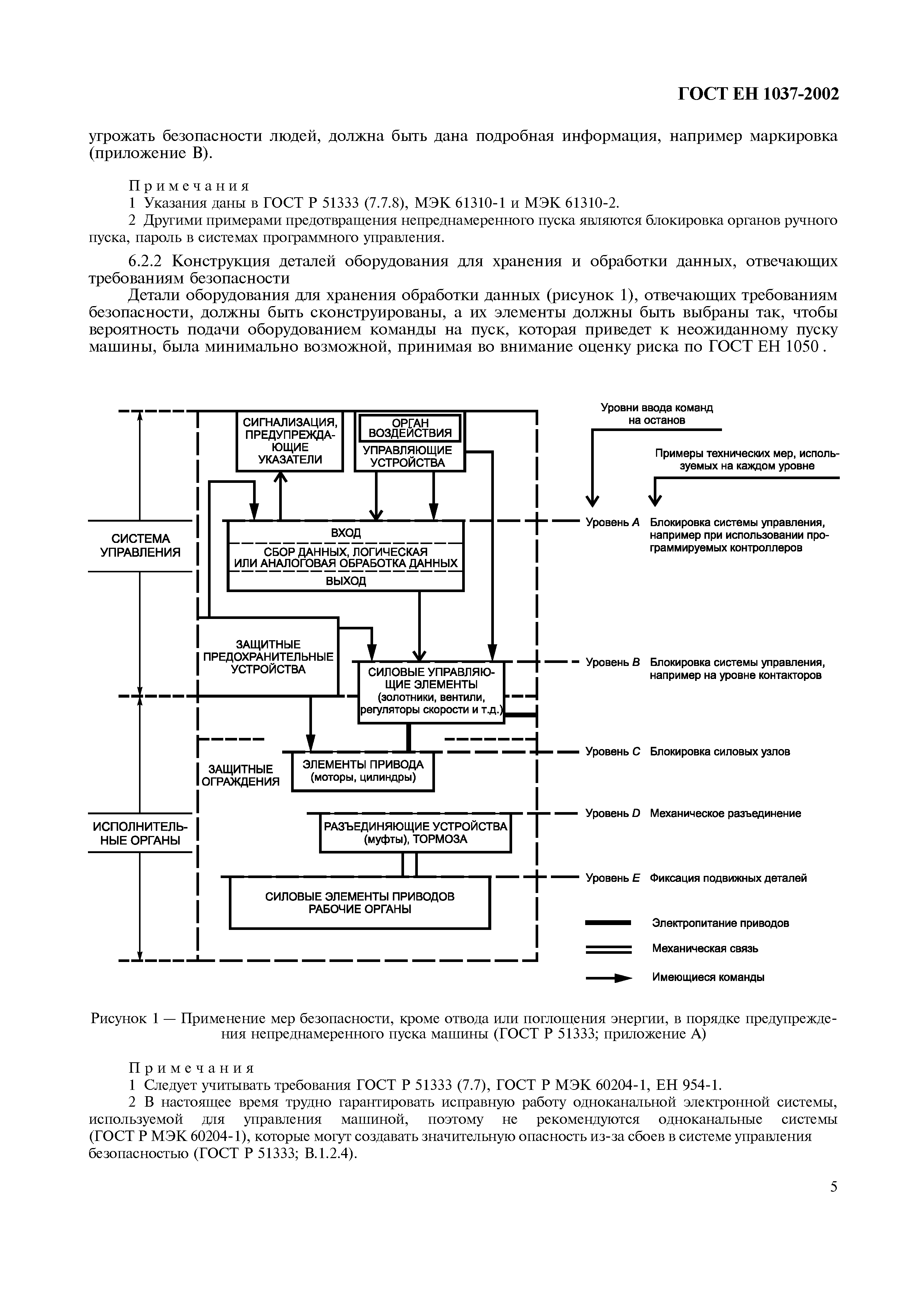 ГОСТ ЕН 1037-2002