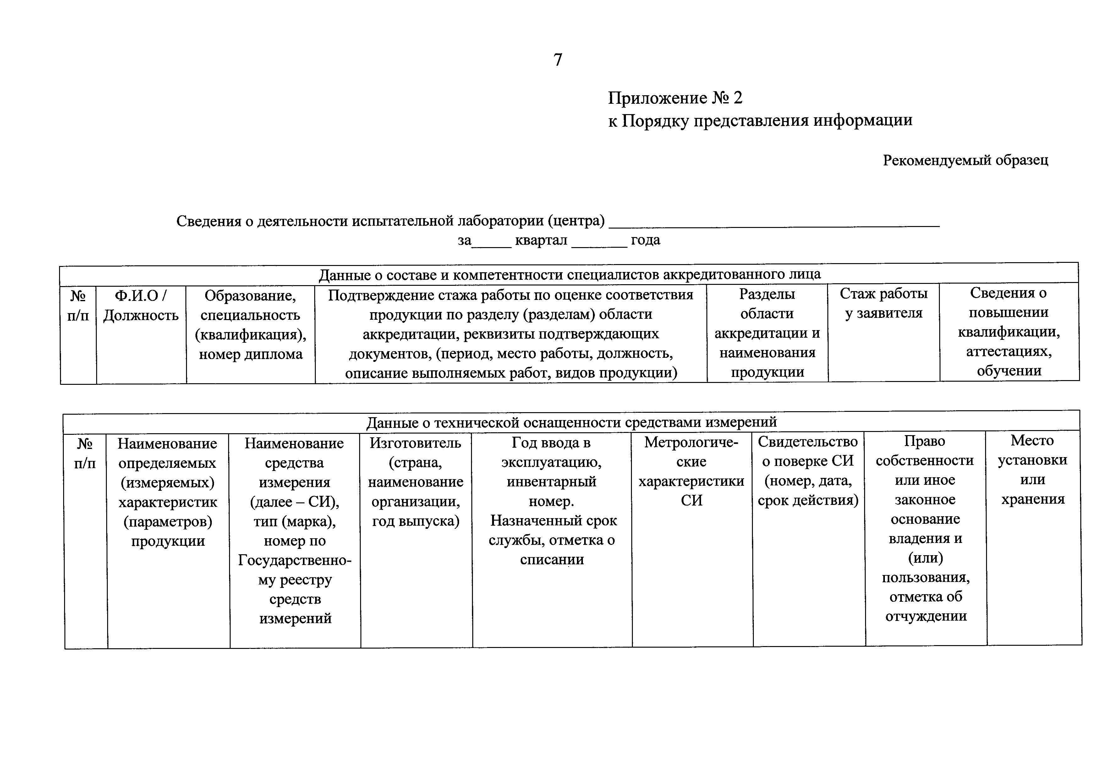 Приказ 1/50-НПА