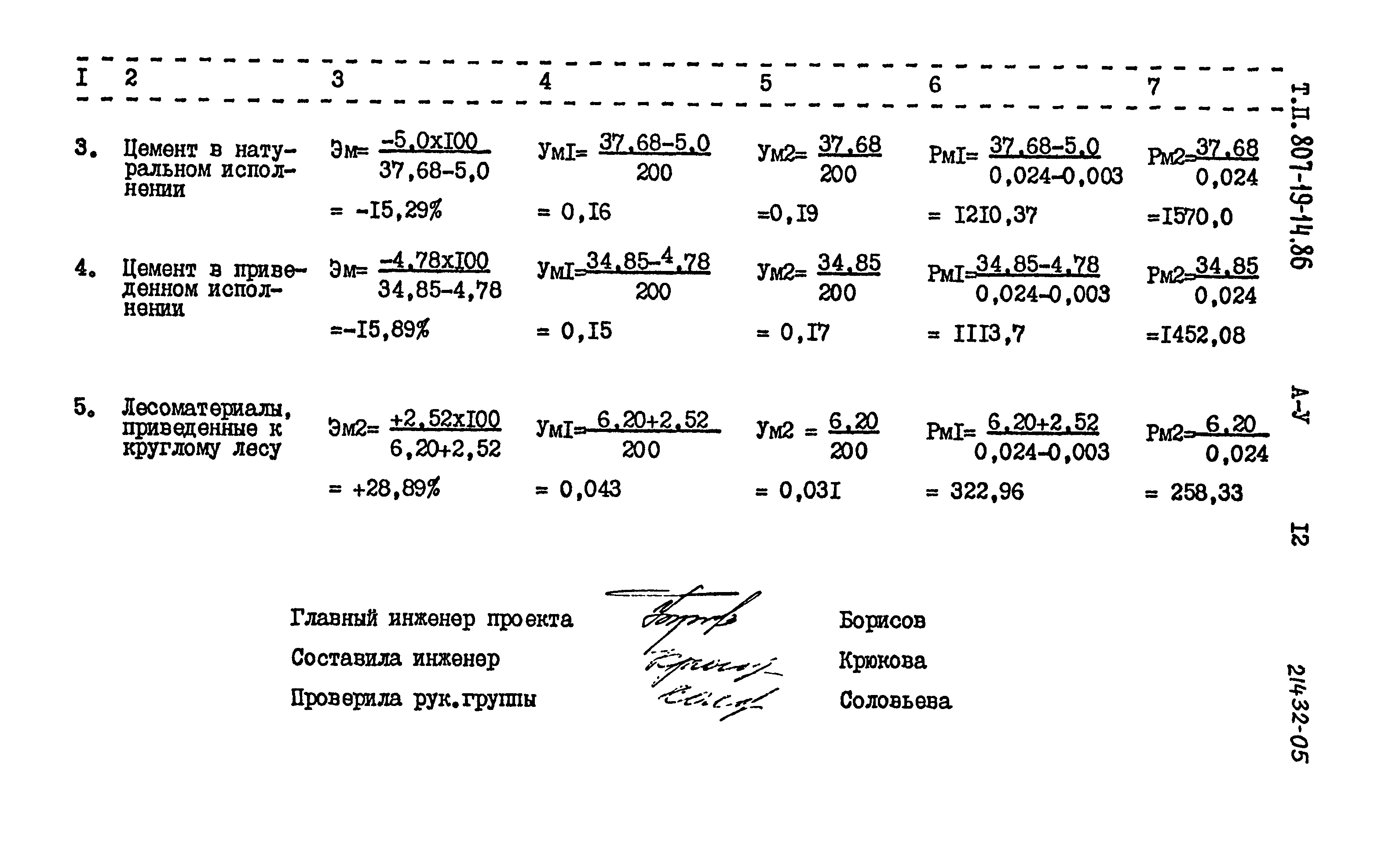 Типовой проект 807-19-14.86