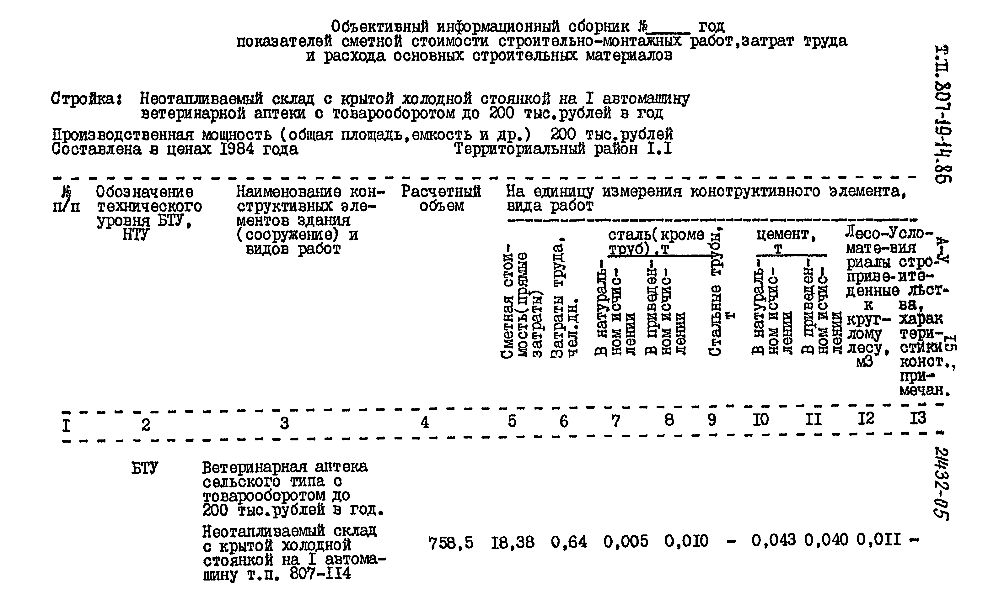 Типовой проект 807-19-14.86