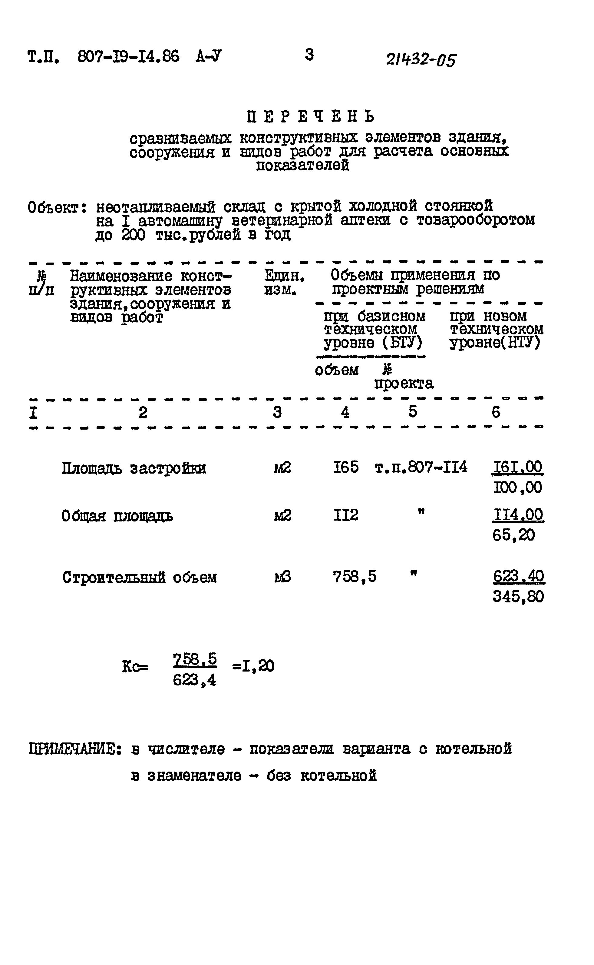 Типовой проект 807-19-14.86