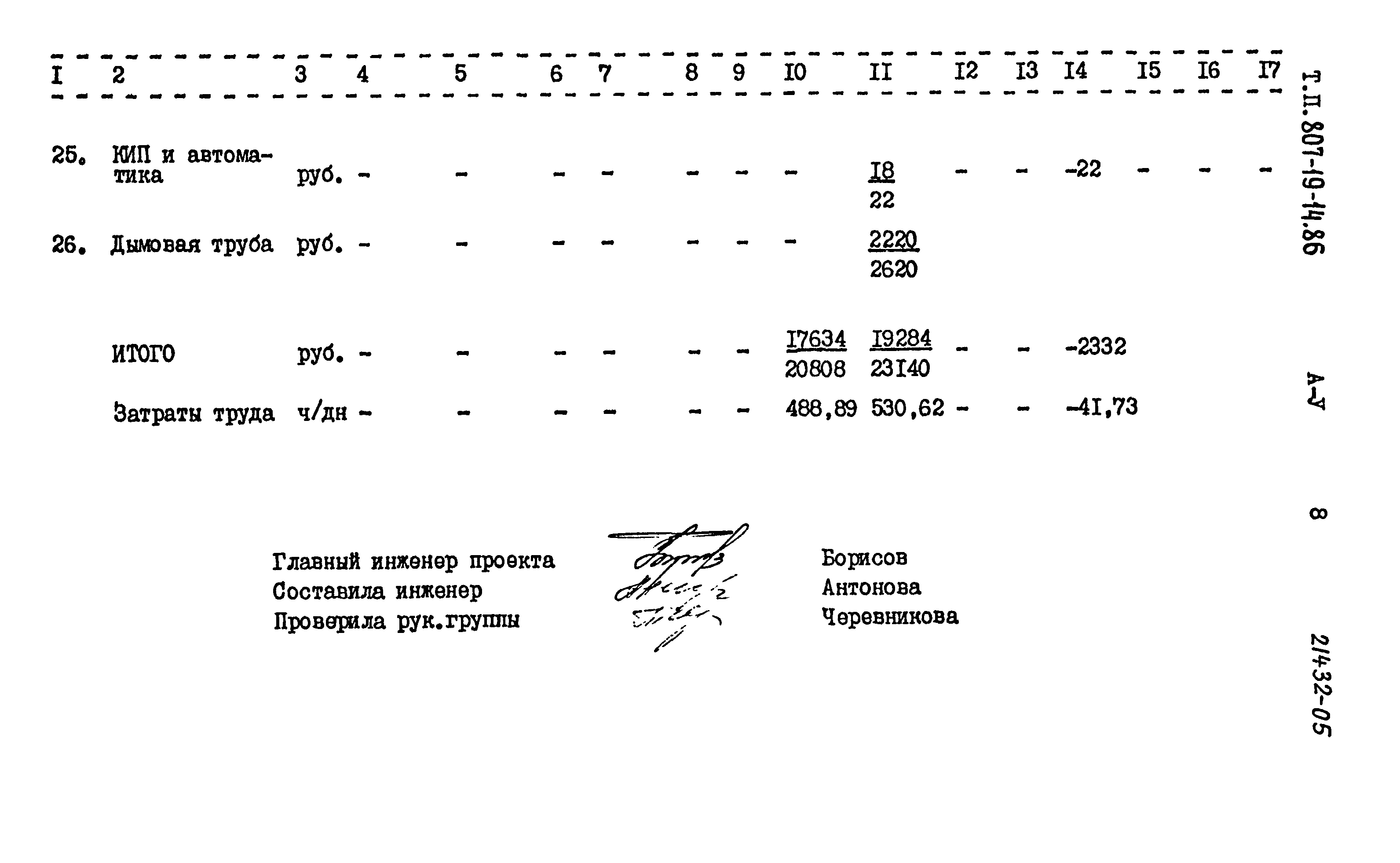 Типовой проект 807-19-14.86