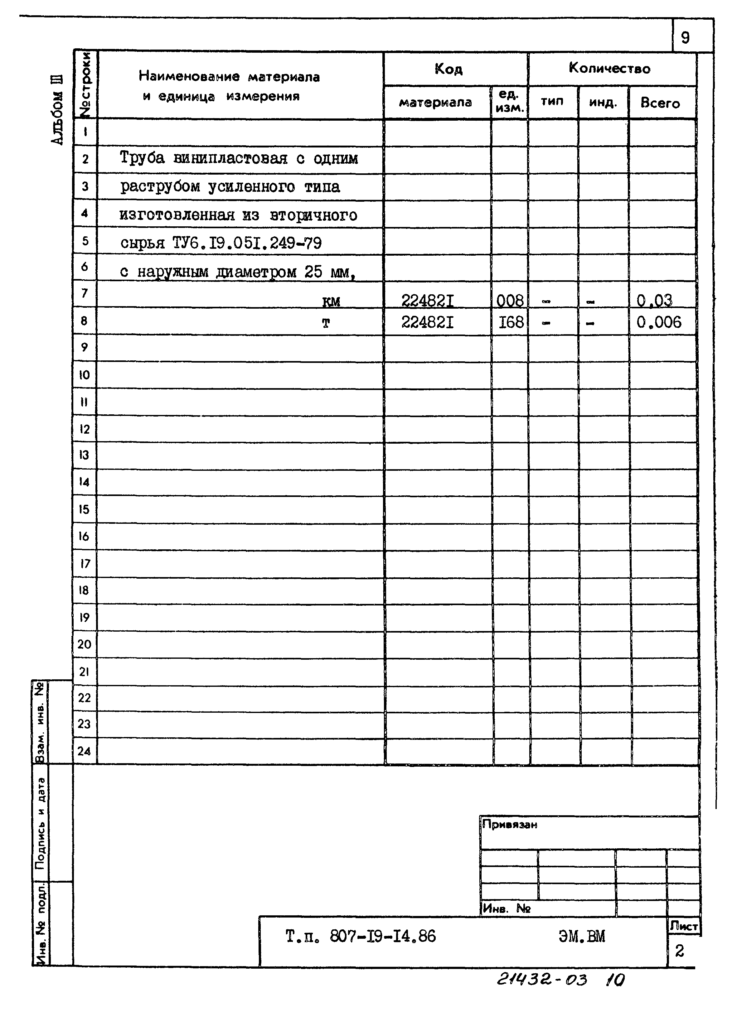 Типовой проект 807-19-14.86