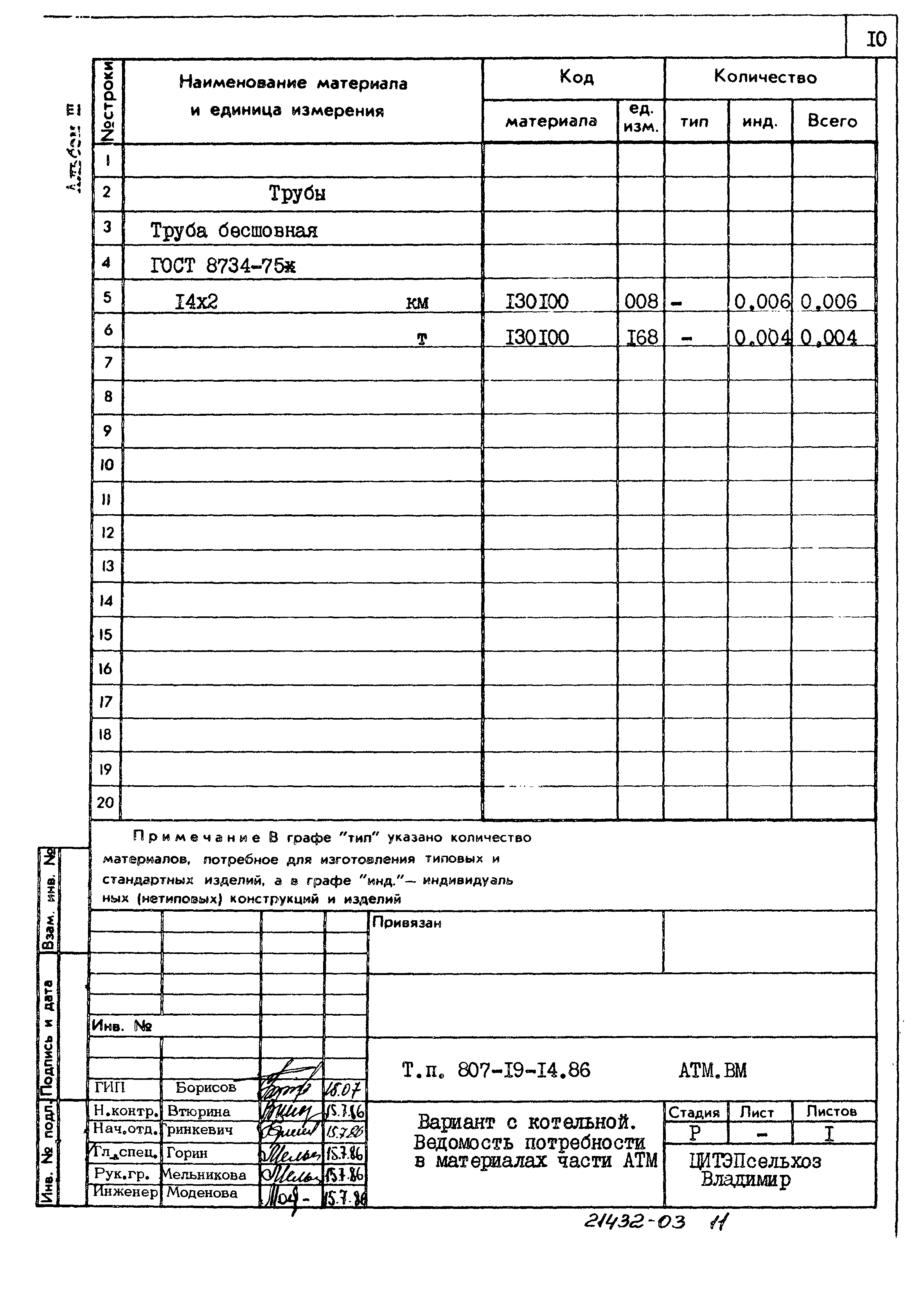 Типовой проект 807-19-14.86