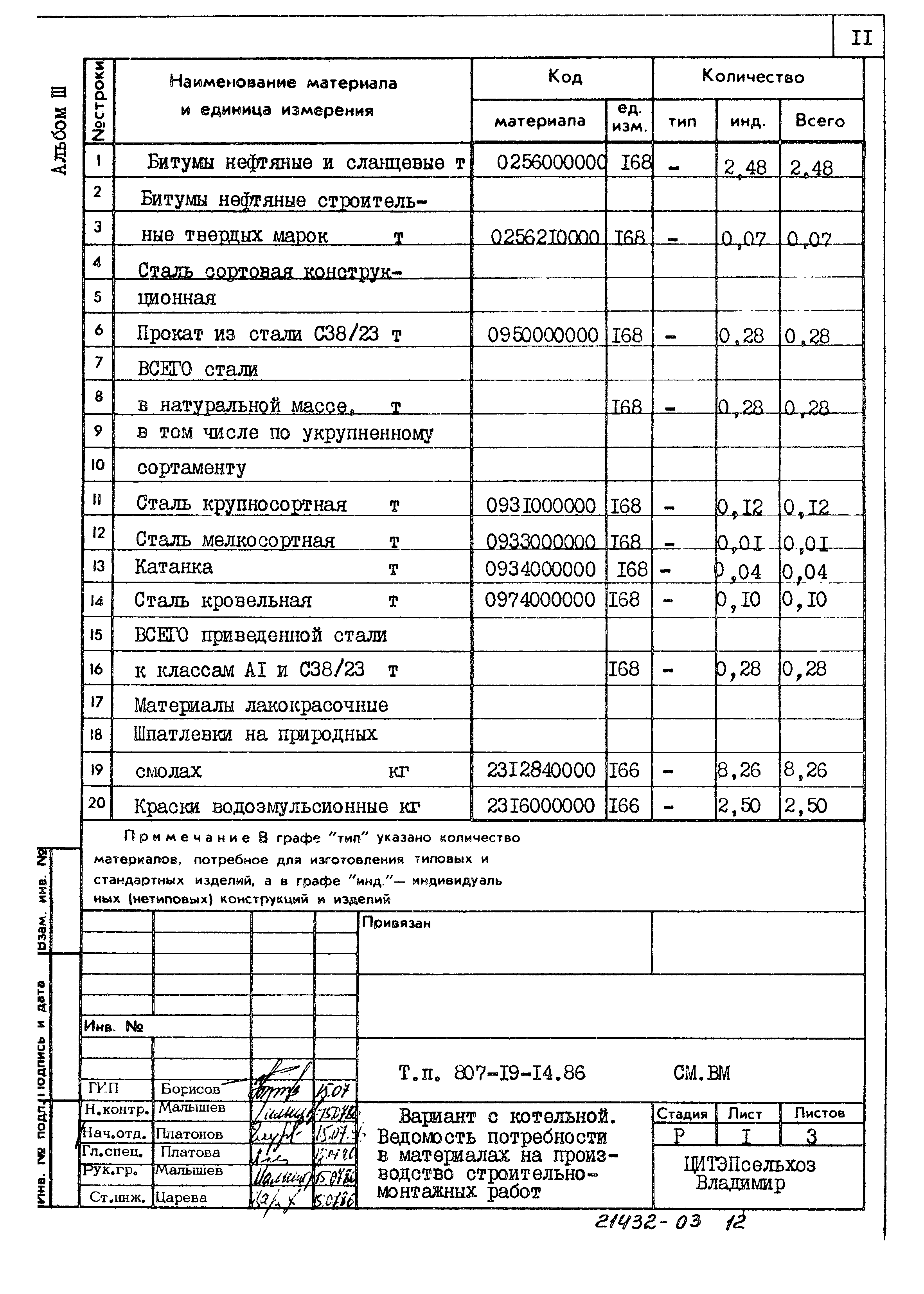 Типовой проект 807-19-14.86