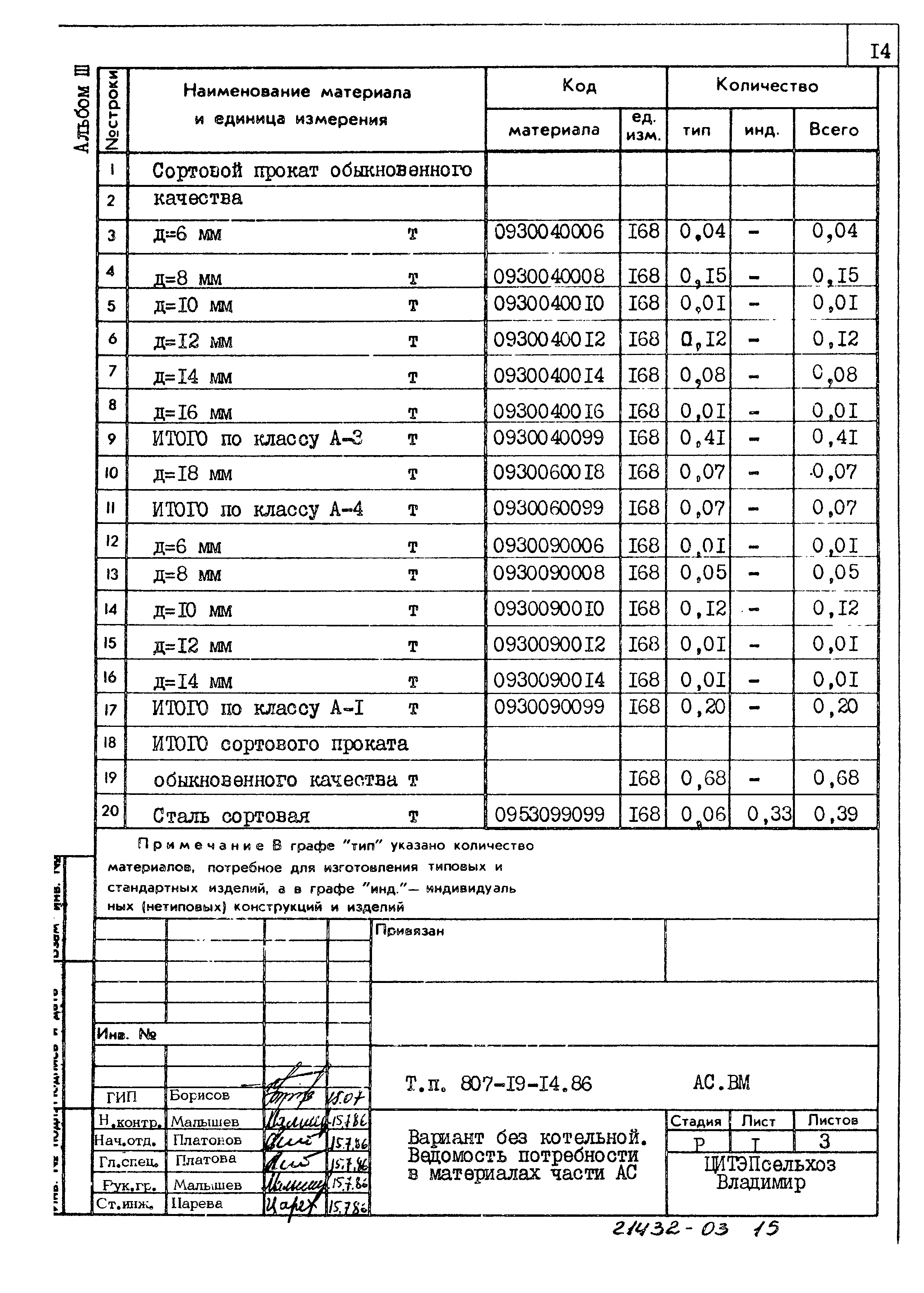 Типовой проект 807-19-14.86