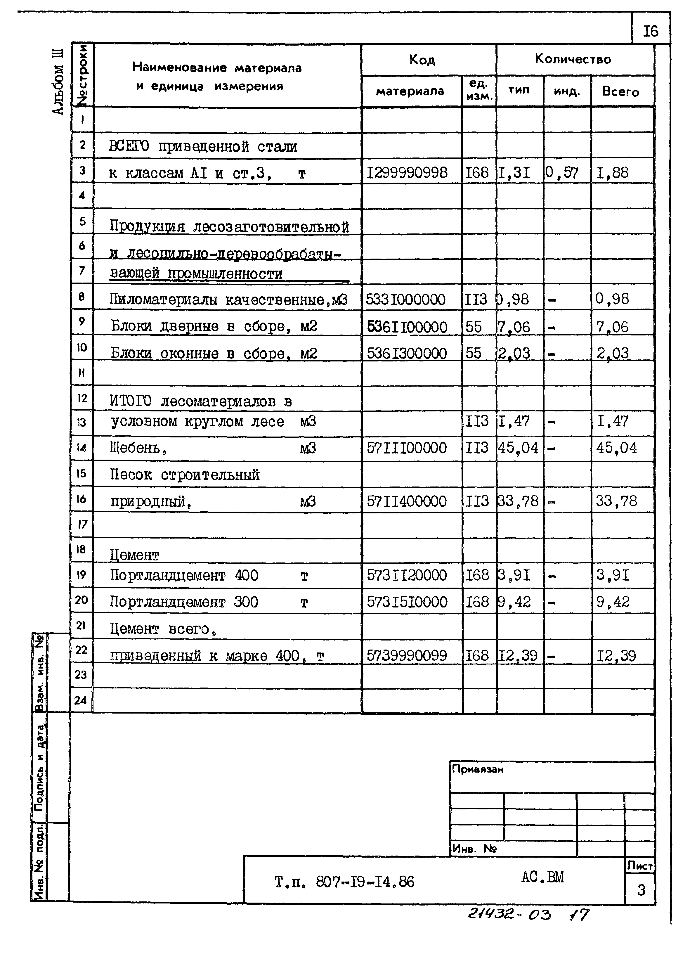 Типовой проект 807-19-14.86