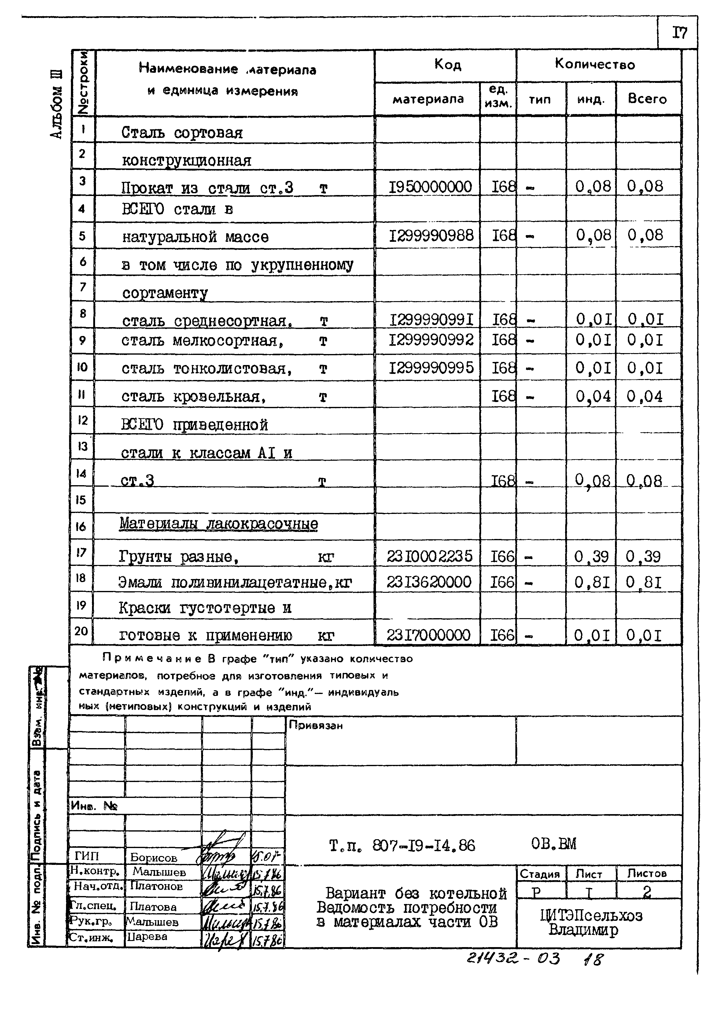 Типовой проект 807-19-14.86