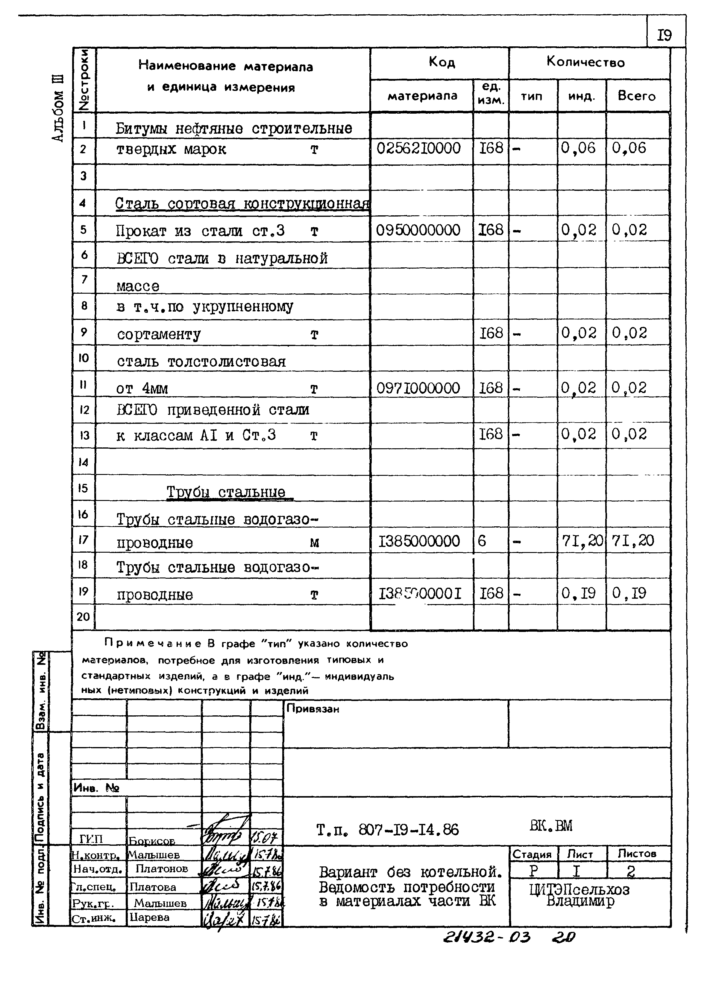 Типовой проект 807-19-14.86