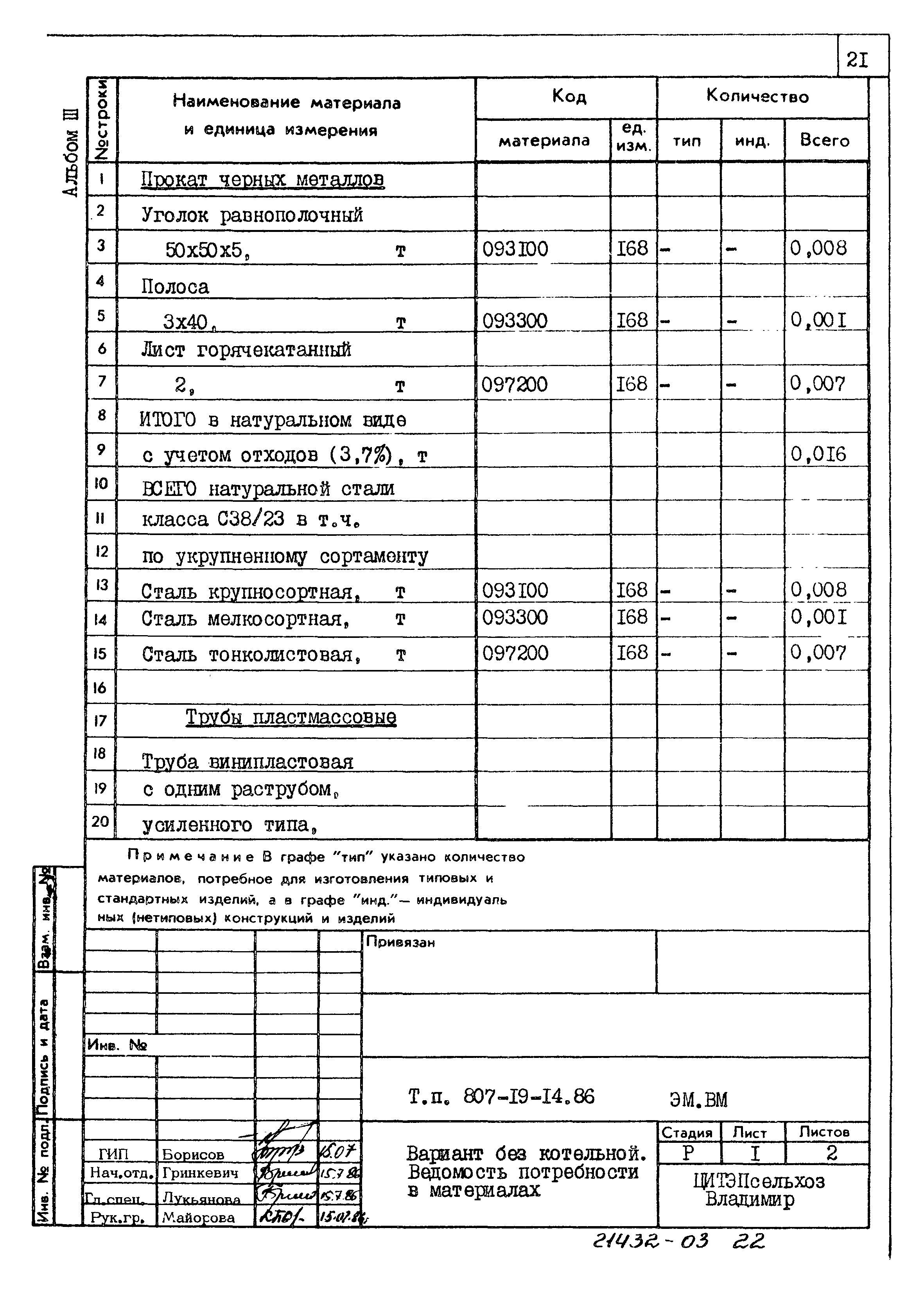 Типовой проект 807-19-14.86
