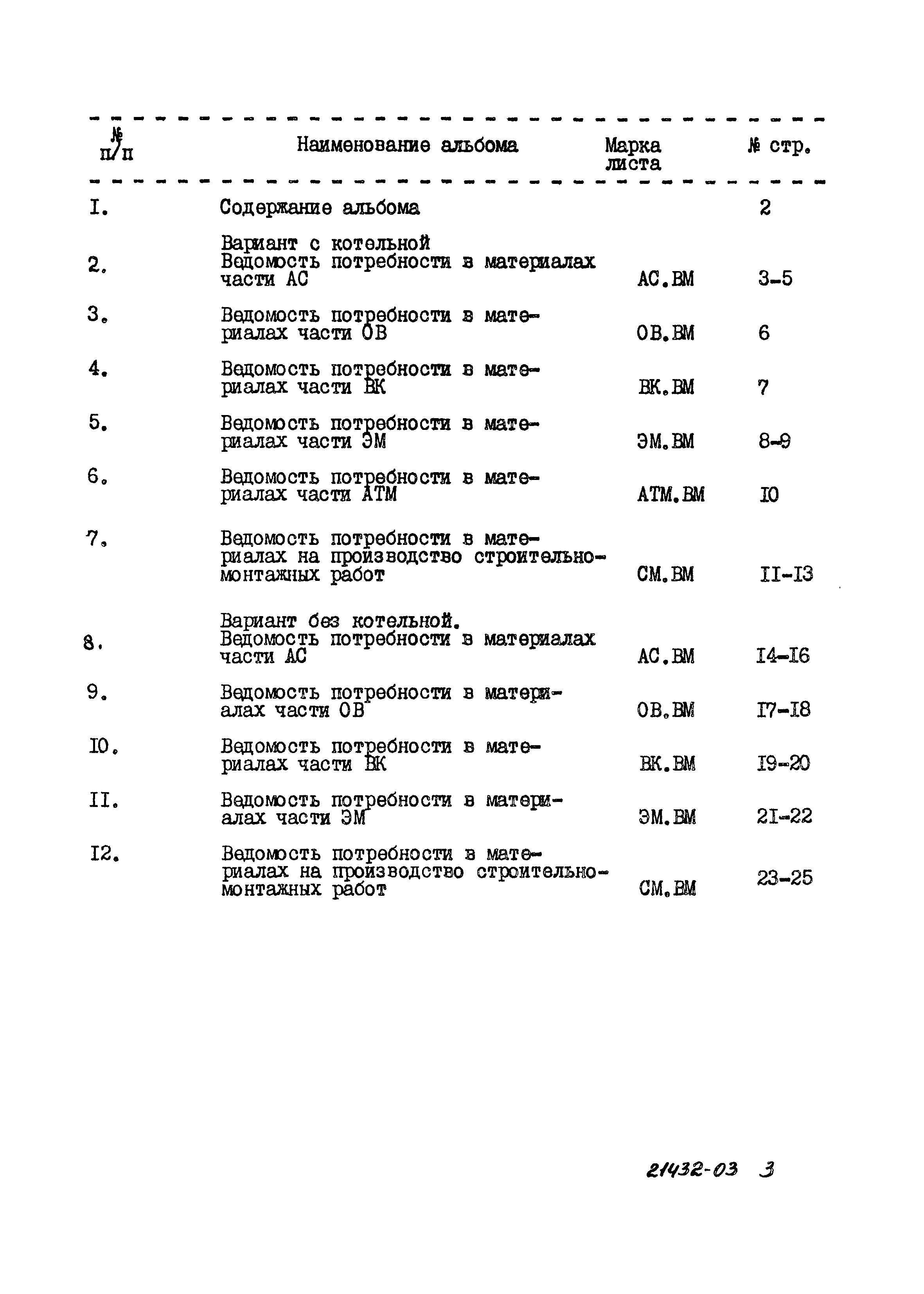 Типовой проект 807-19-14.86