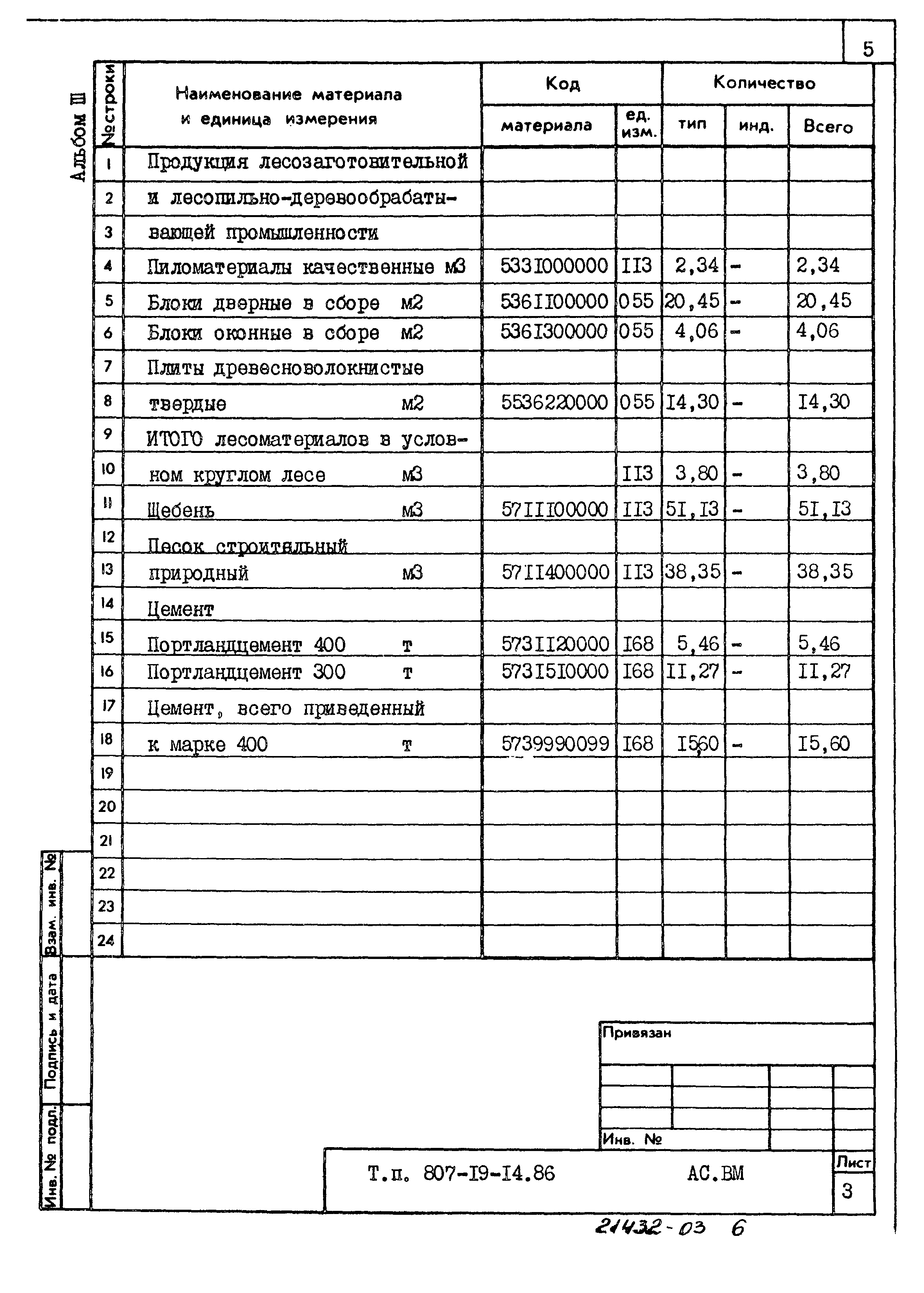 Типовой проект 807-19-14.86