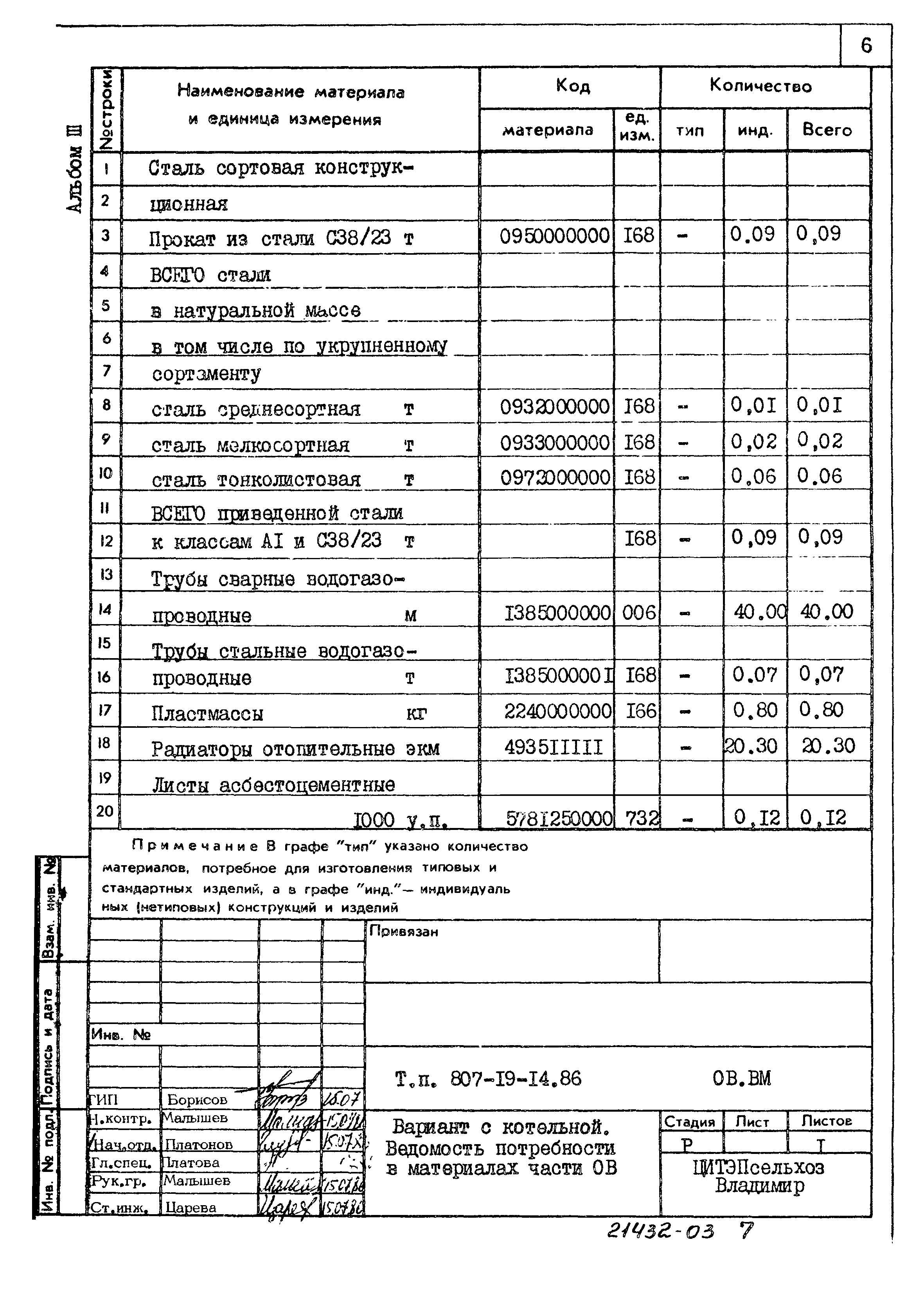 Типовой проект 807-19-14.86