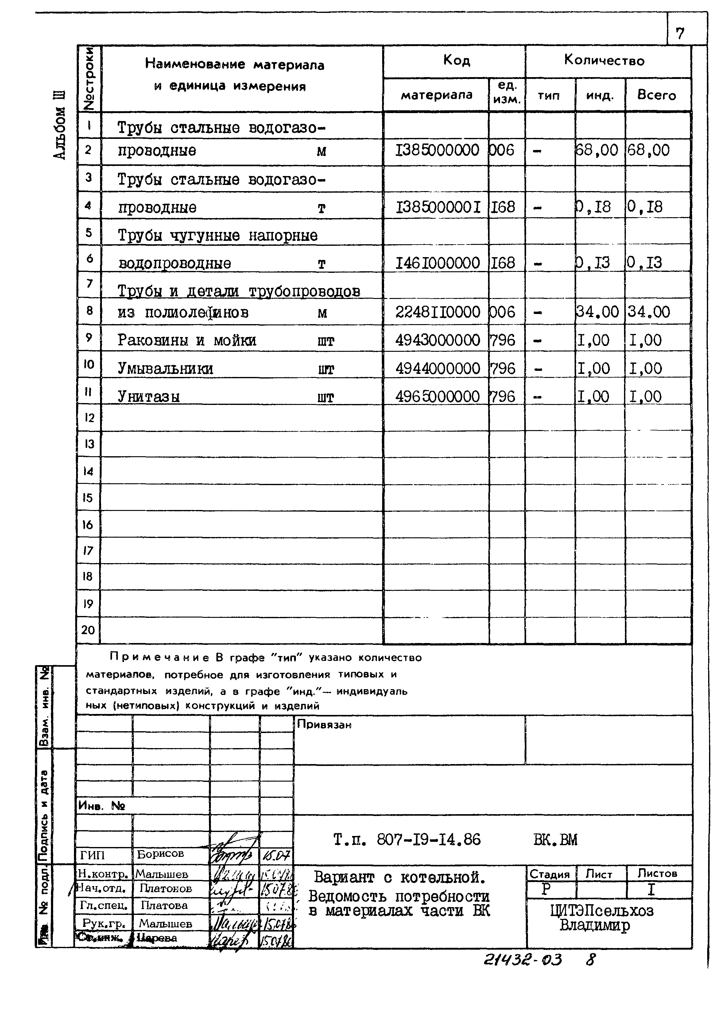 Типовой проект 807-19-14.86