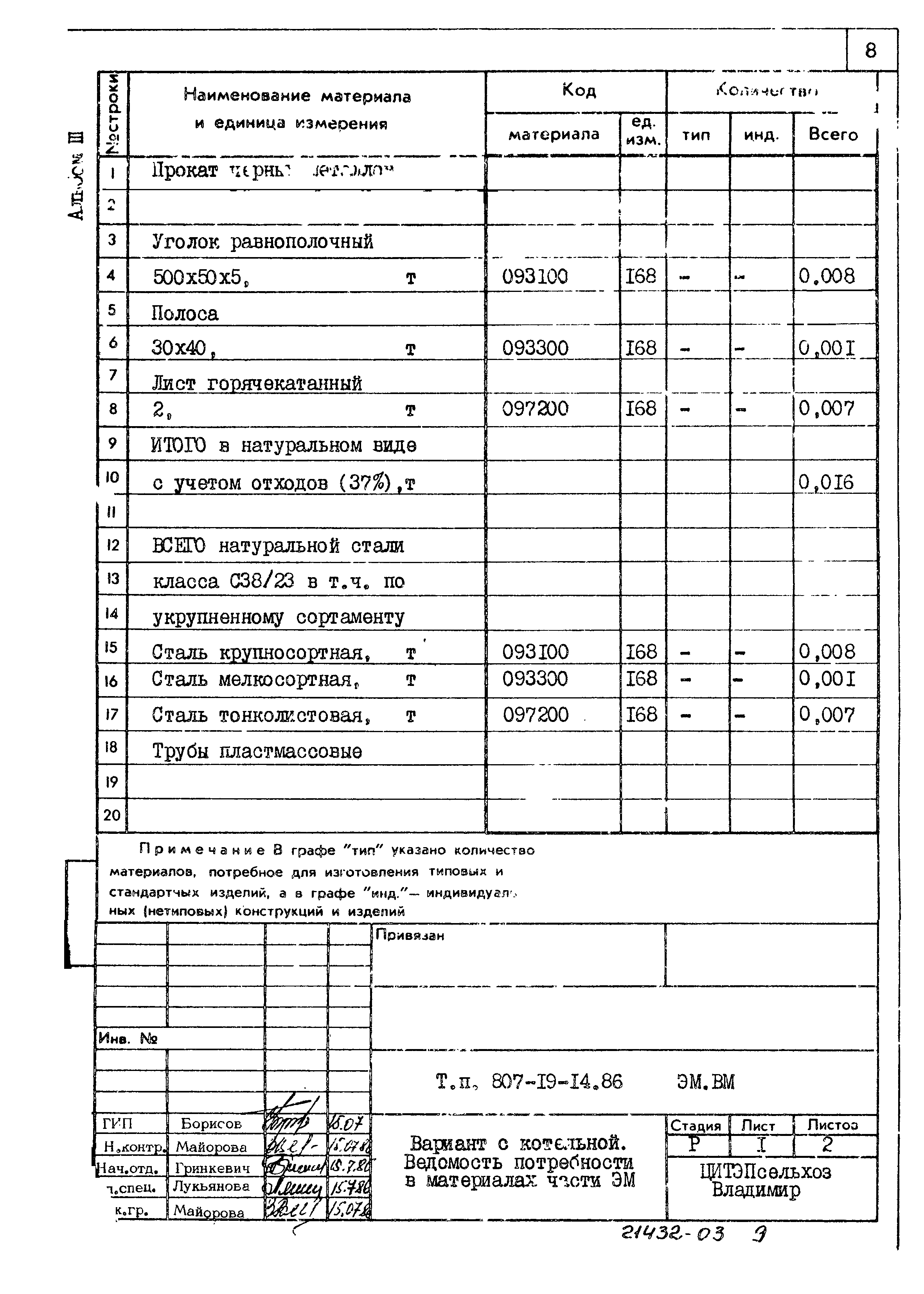 Типовой проект 807-19-14.86