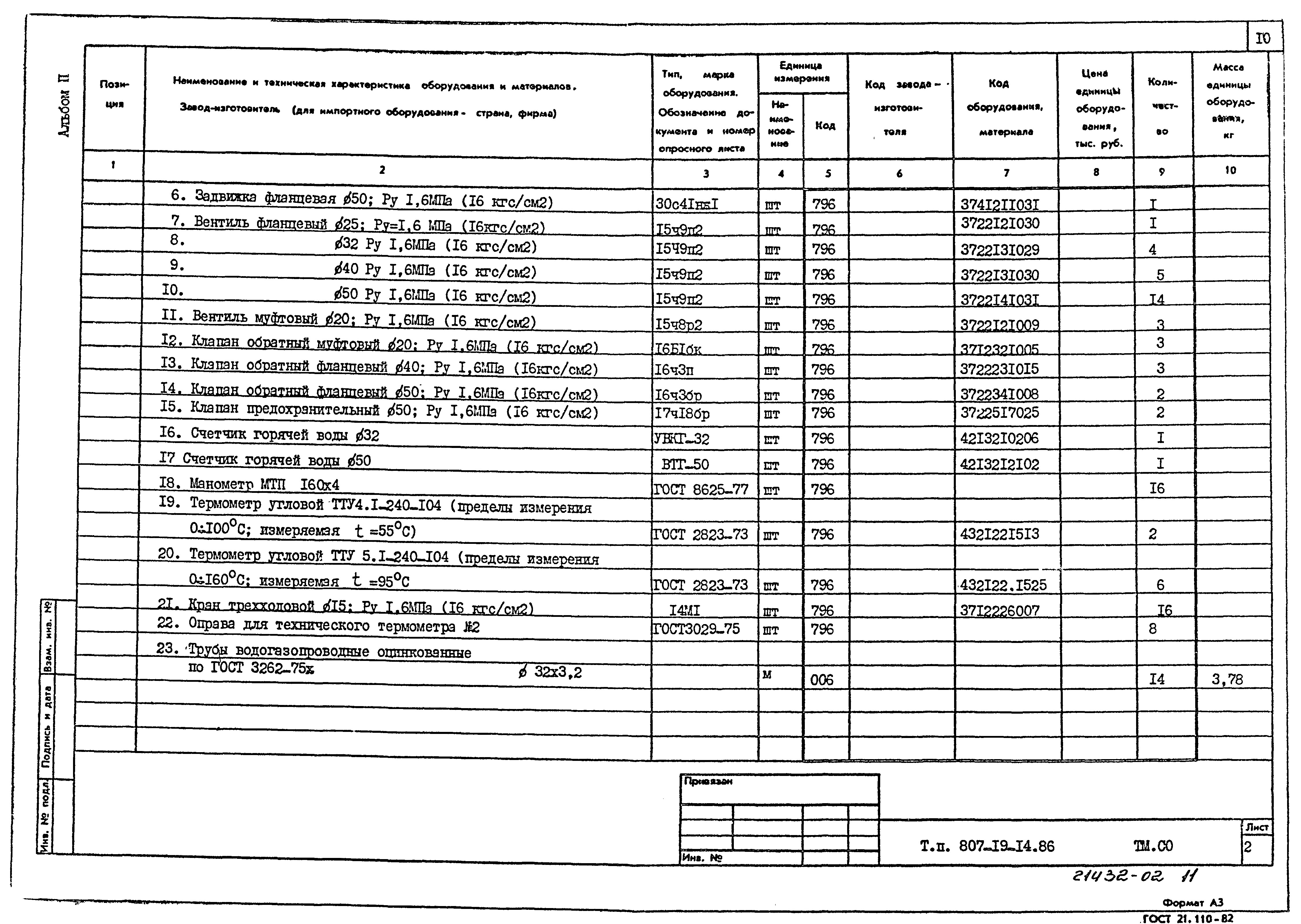 Типовой проект 807-19-14.86