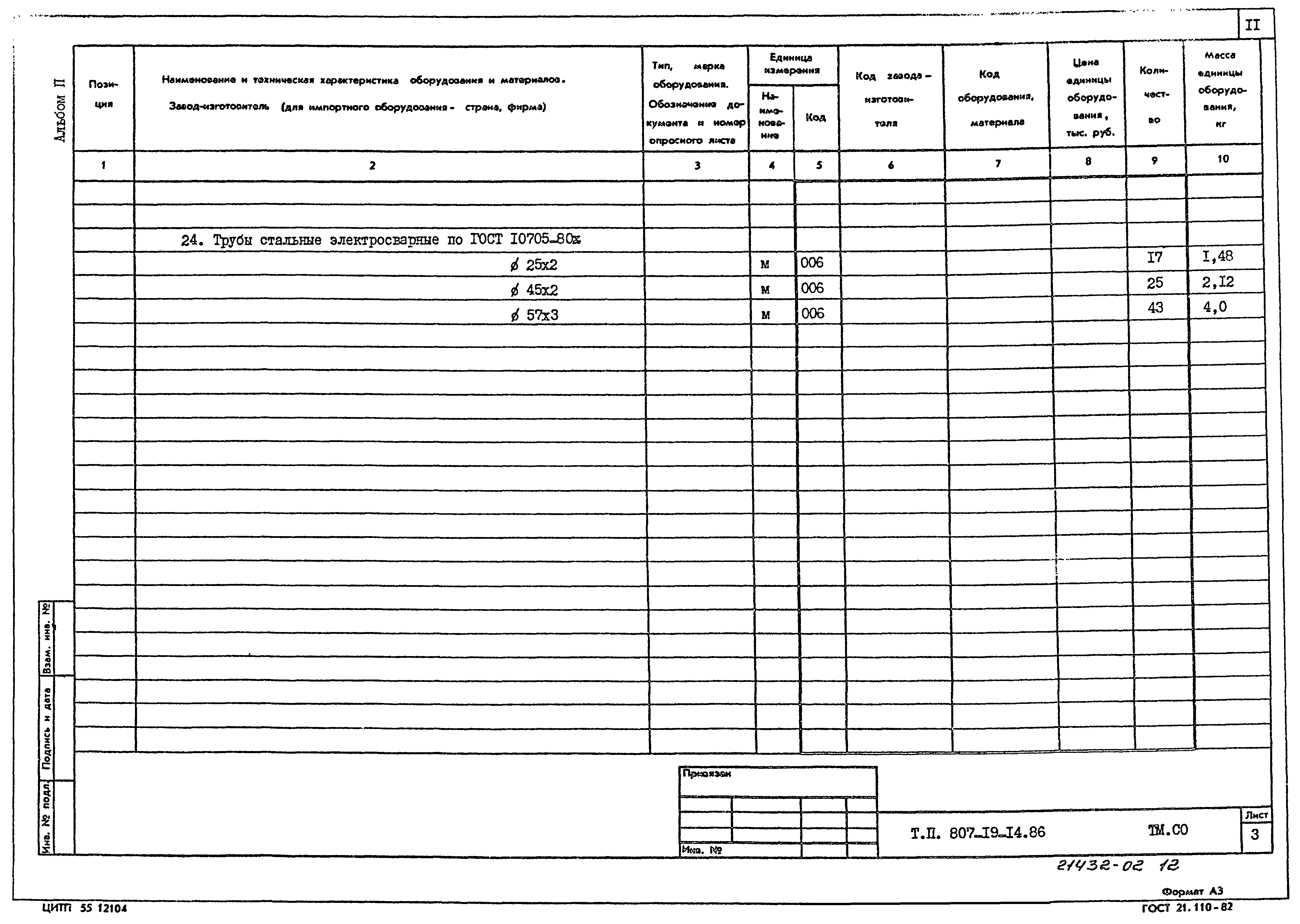 Типовой проект 807-19-14.86