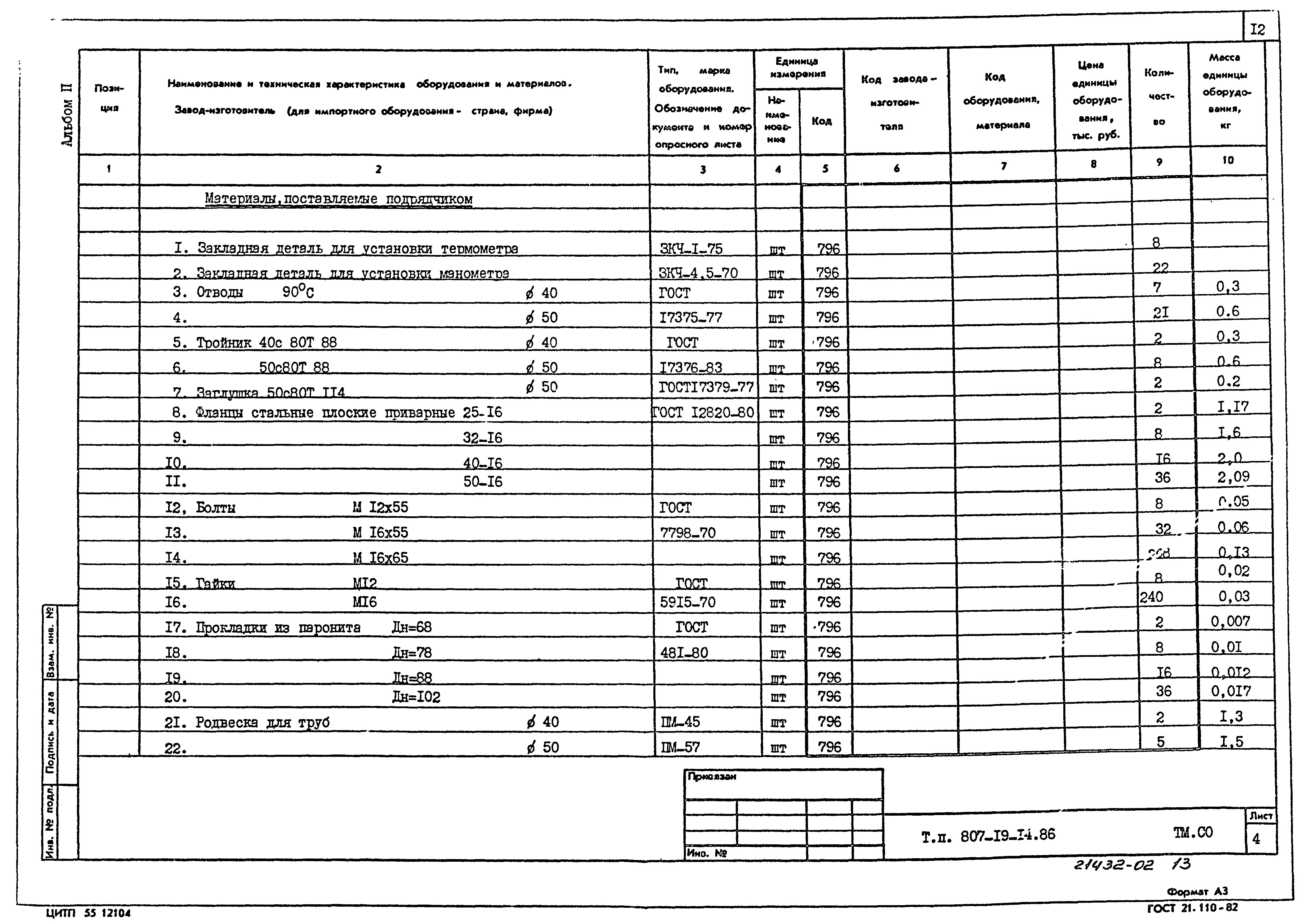 Типовой проект 807-19-14.86